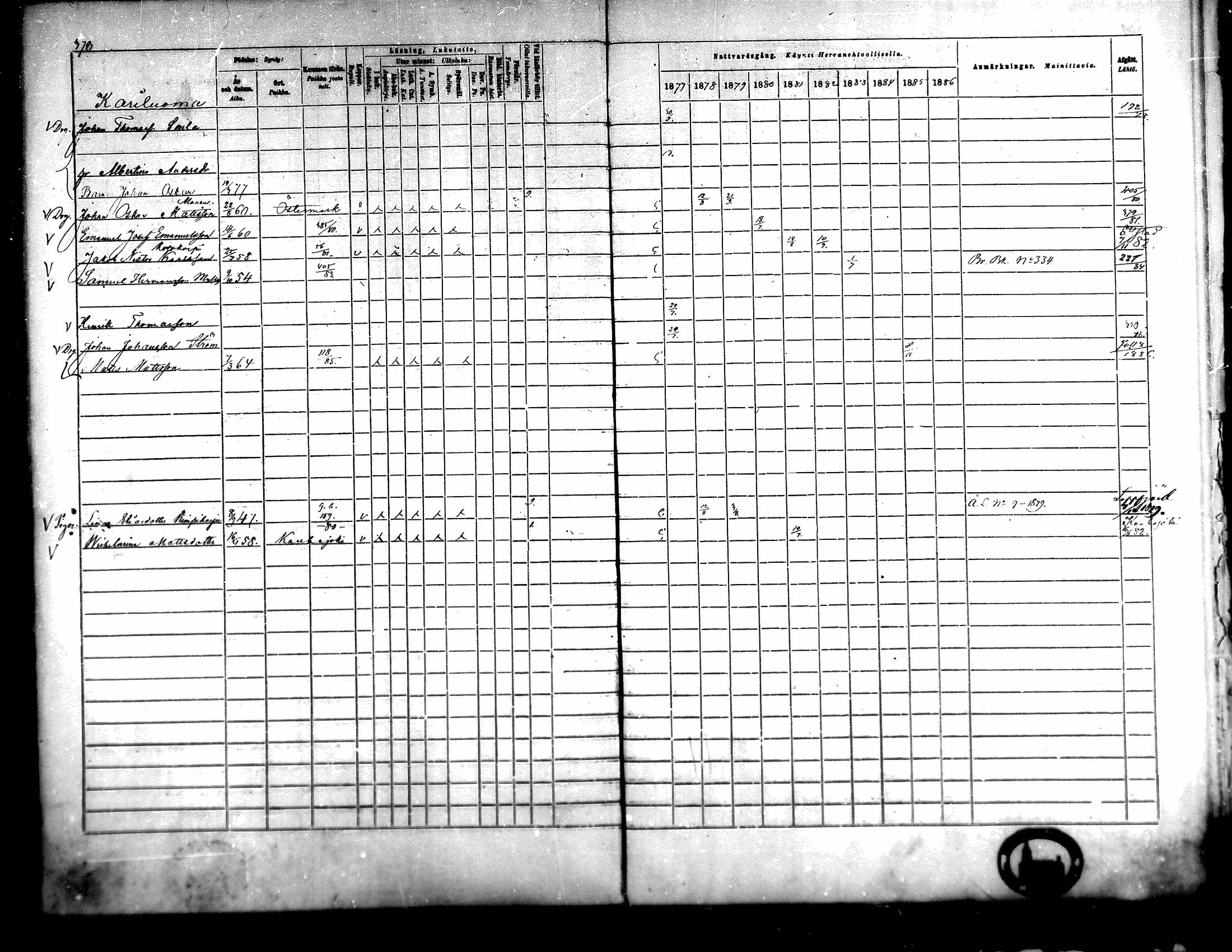 [ ../kirjat/Kirkonkirjat/karijoki/rippikirja_1877-1886_mko59-71/kuvat/347.jpg ]