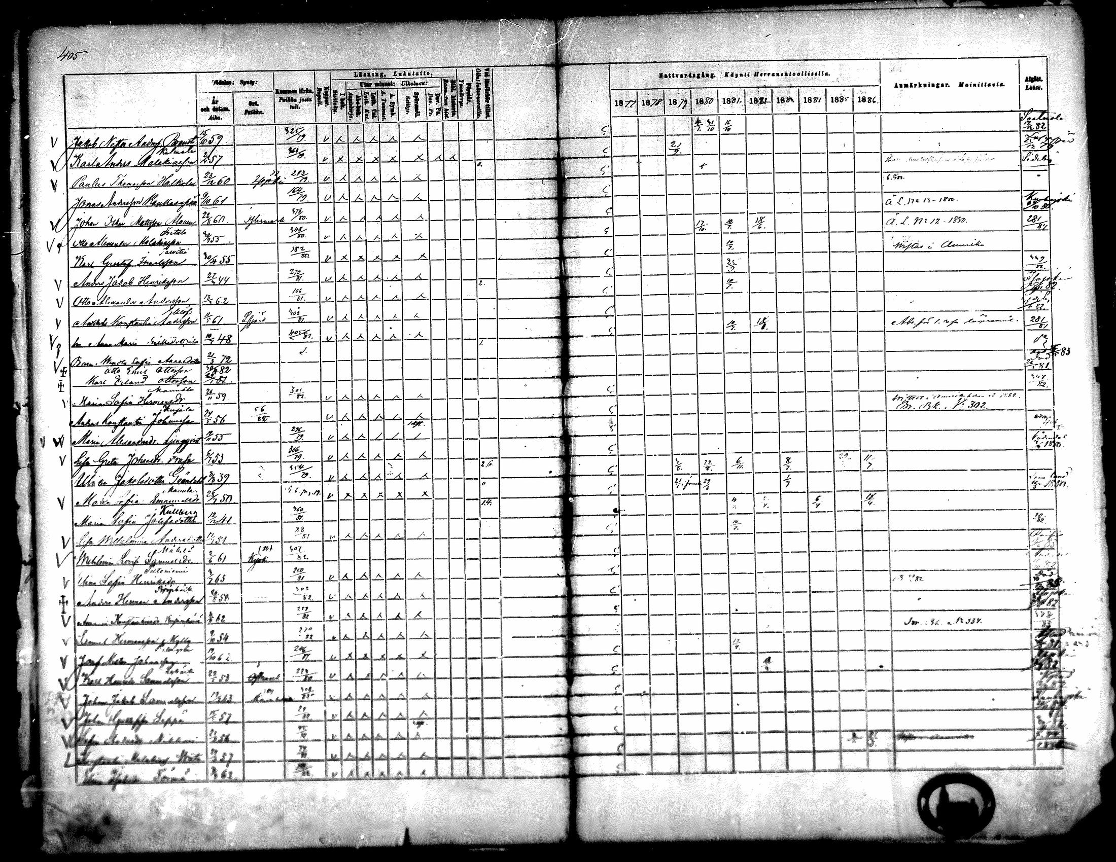 [ ../kirjat/Kirkonkirjat/karijoki/rippikirja_1877-1886_mko59-71/kuvat/374.jpg ]