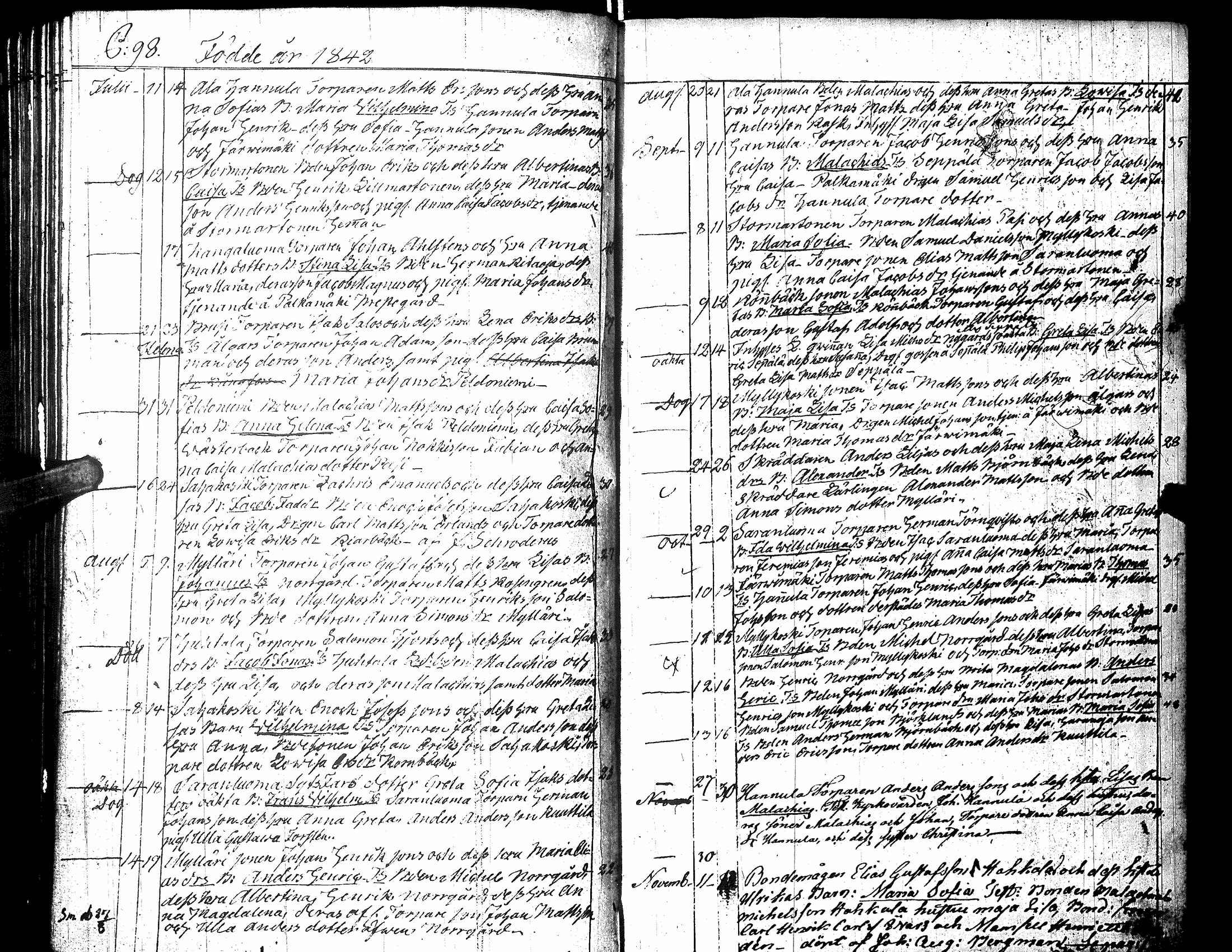 [ ../kirjat/Kirkonkirjat/karijoki/syntyneet-vihityt-kuolleet_1812-1857_uk45/kuvat/103.jpg ]