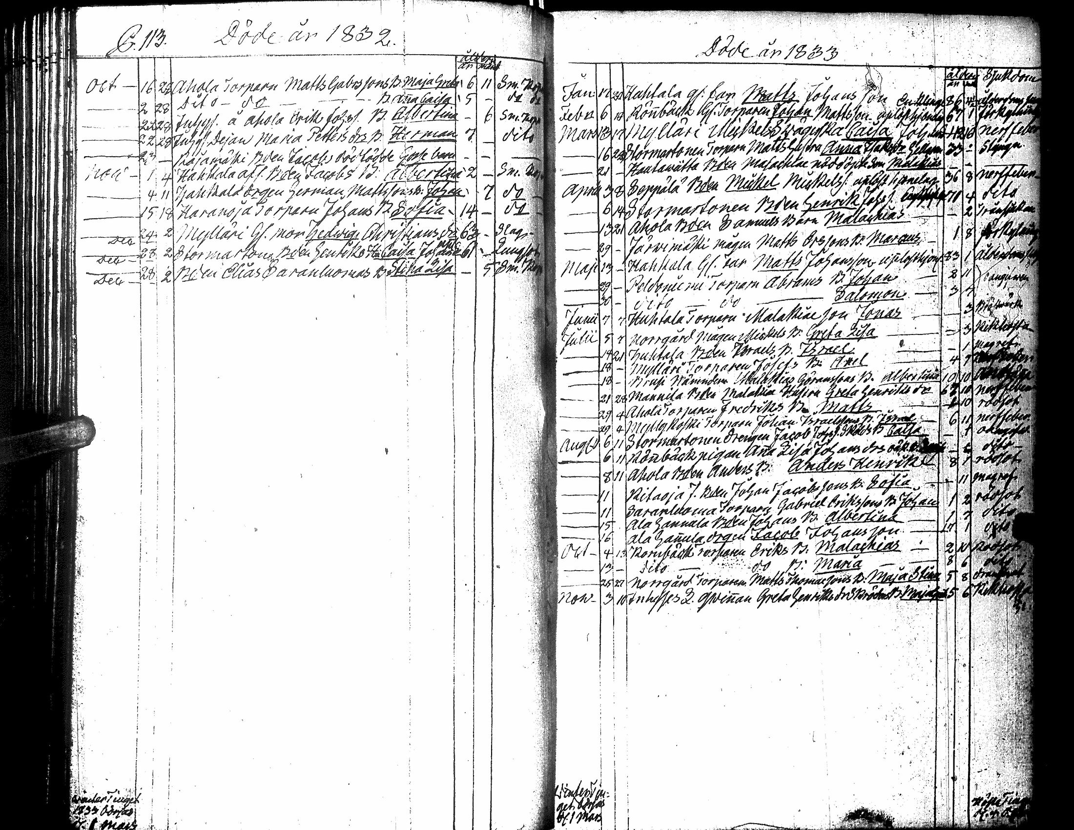 [ ../kirjat/Kirkonkirjat/karijoki/syntyneet-vihityt-kuolleet_1812-1857_uk45/kuvat/118.jpg ]