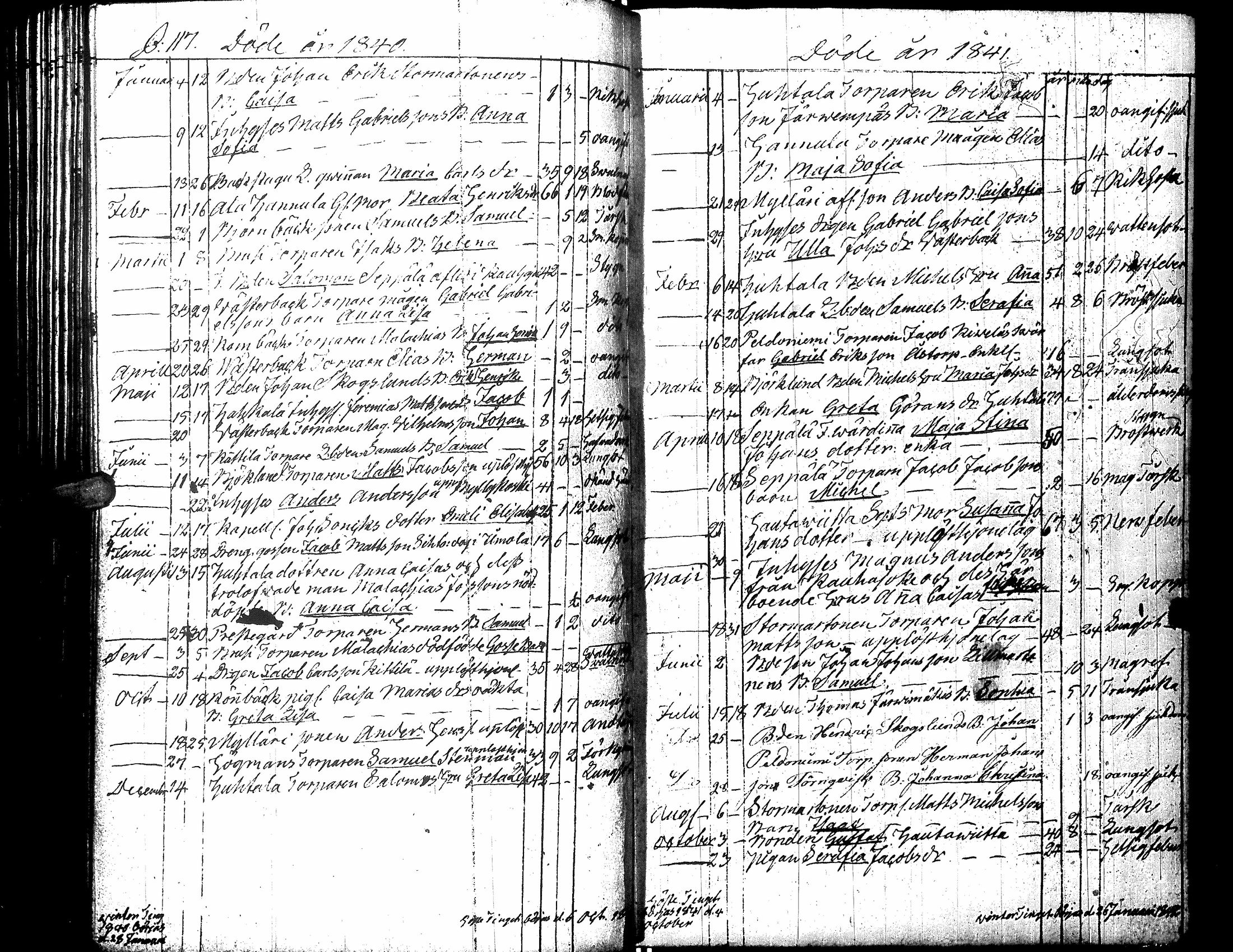 [ ../kirjat/Kirkonkirjat/karijoki/syntyneet-vihityt-kuolleet_1812-1857_uk45/kuvat/122.jpg ]