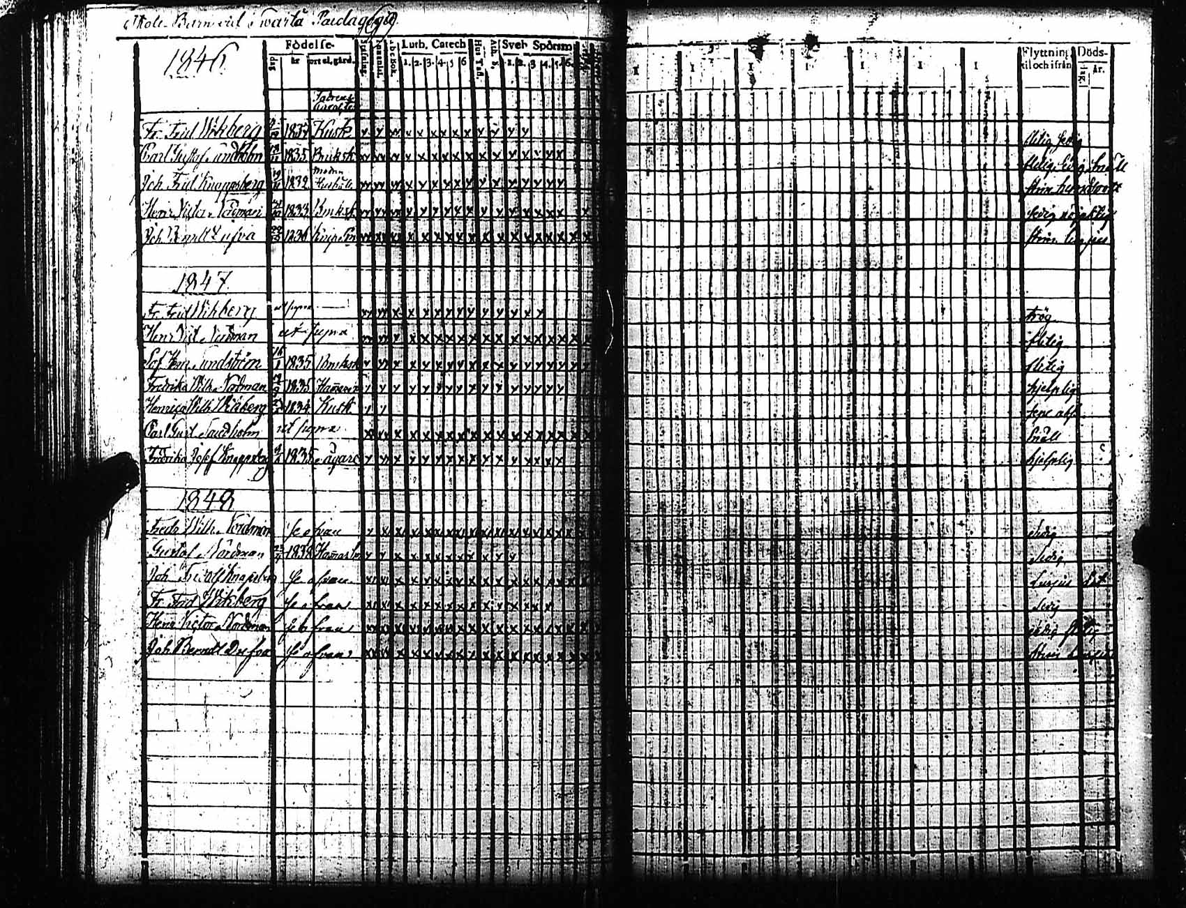 [ ../kirjat/Kirkonkirjat/karjaa/koululaisia_1846-1858_mustio_kk109/kuvat/1.jpg ]