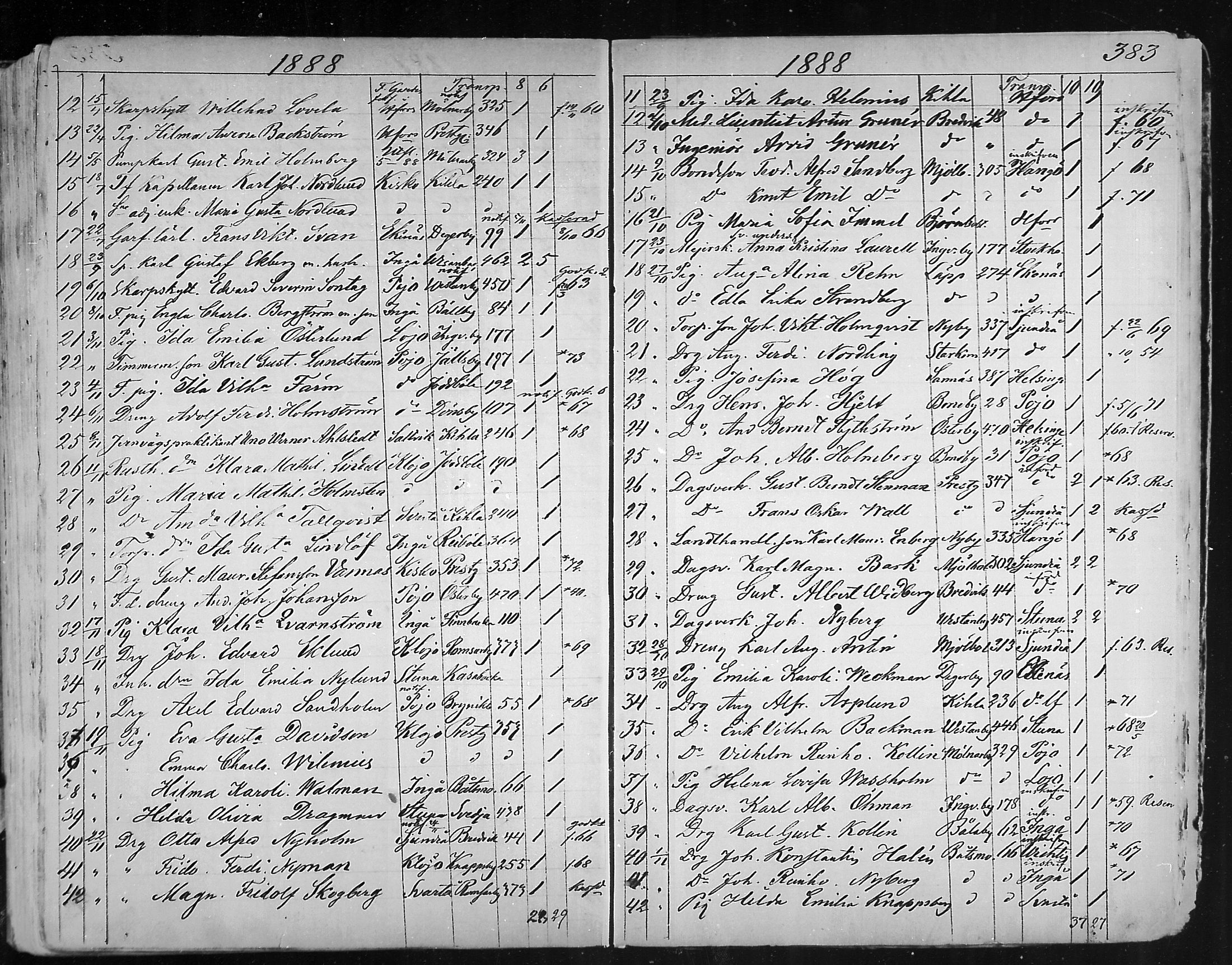 [ ../kirjat/Kirkonkirjat/karjaa/muuttaneet_1850-1889_mko9-12/kuvat/103.jpg ]
