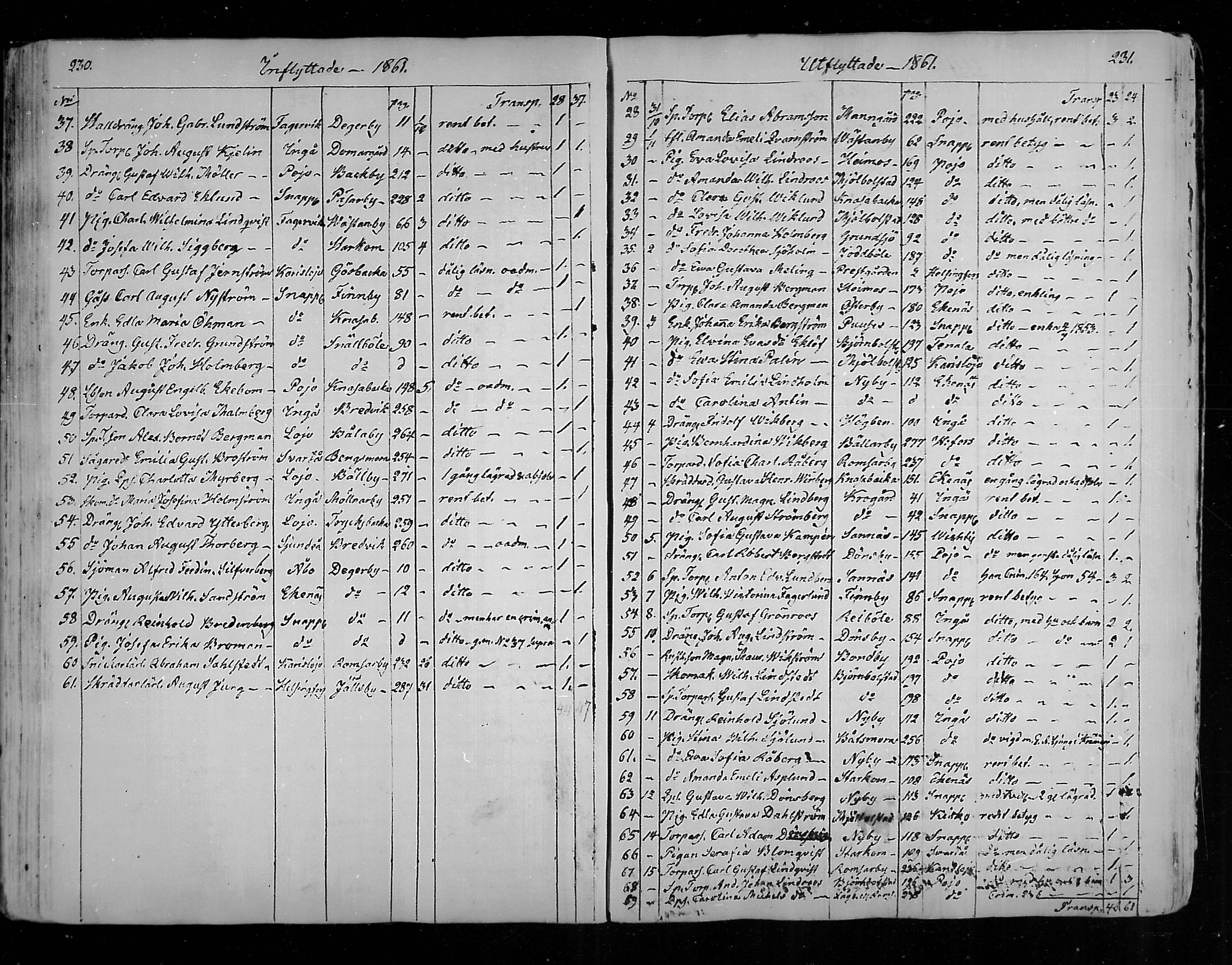 [ ../kirjat/Kirkonkirjat/karjaa/muuttaneet_1850-1889_mko9-12/kuvat/26.jpg ]