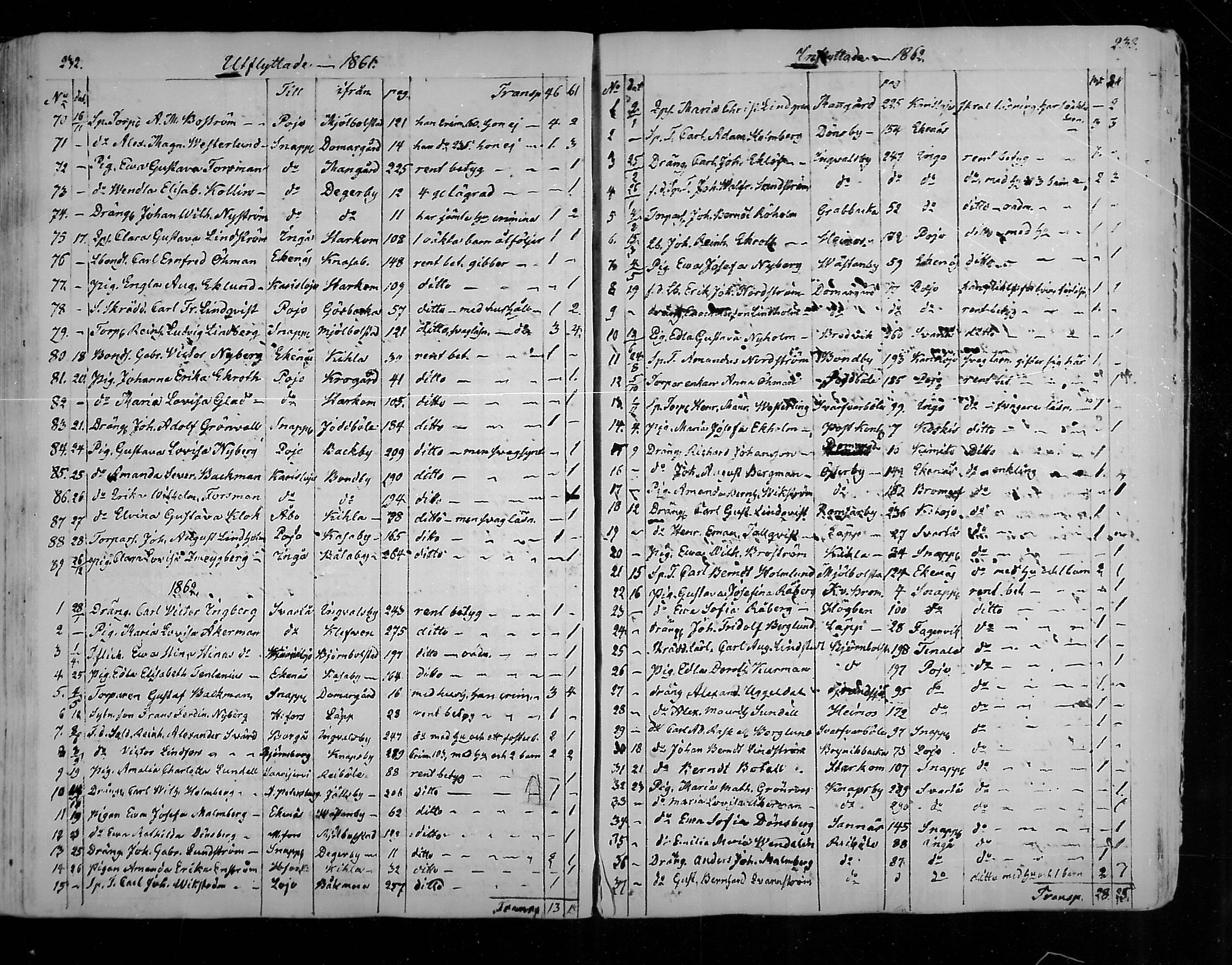 [ ../kirjat/Kirkonkirjat/karjaa/muuttaneet_1850-1889_mko9-12/kuvat/27.jpg ]