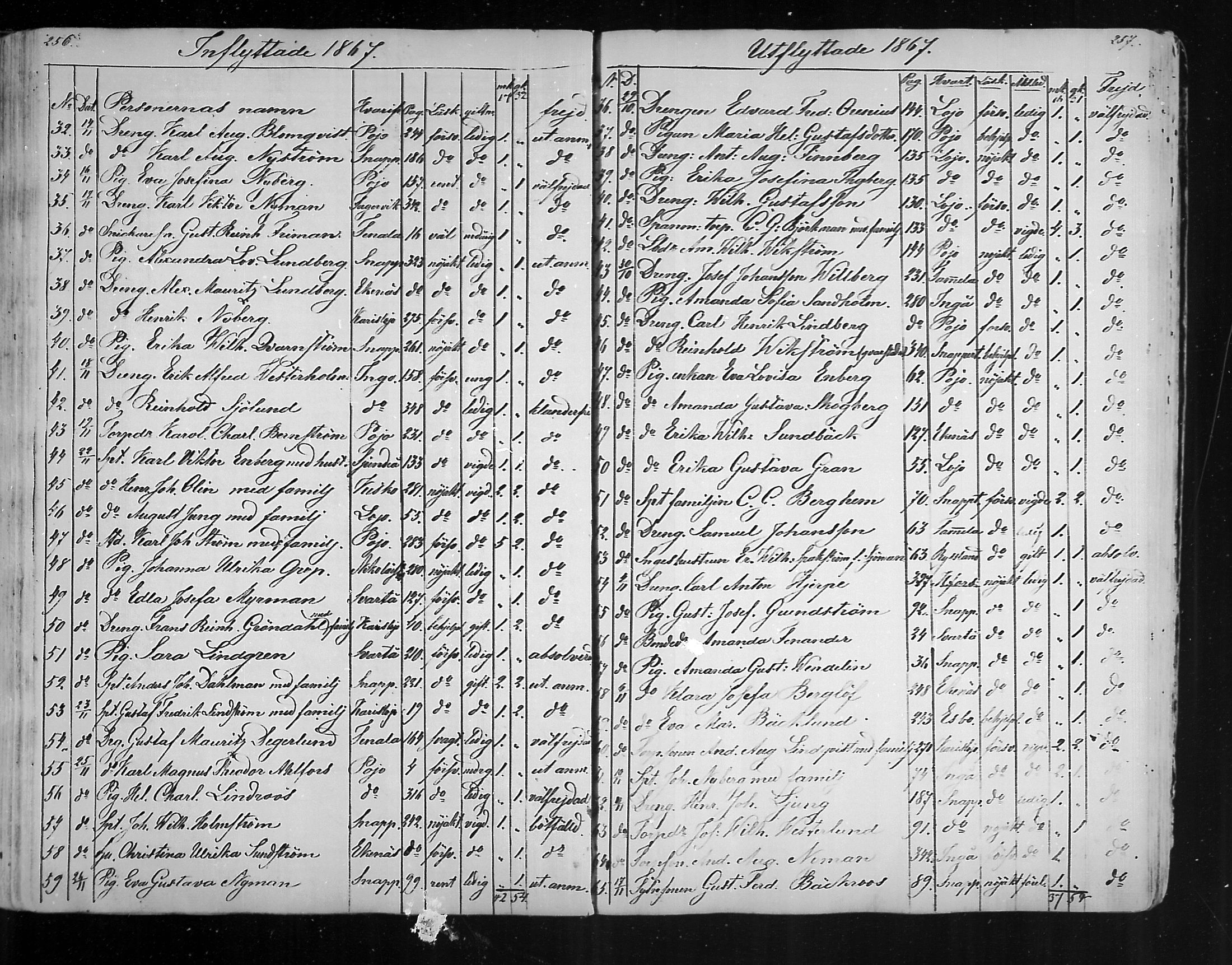 [ ../kirjat/Kirkonkirjat/karjaa/muuttaneet_1850-1889_mko9-12/kuvat/39.jpg ]