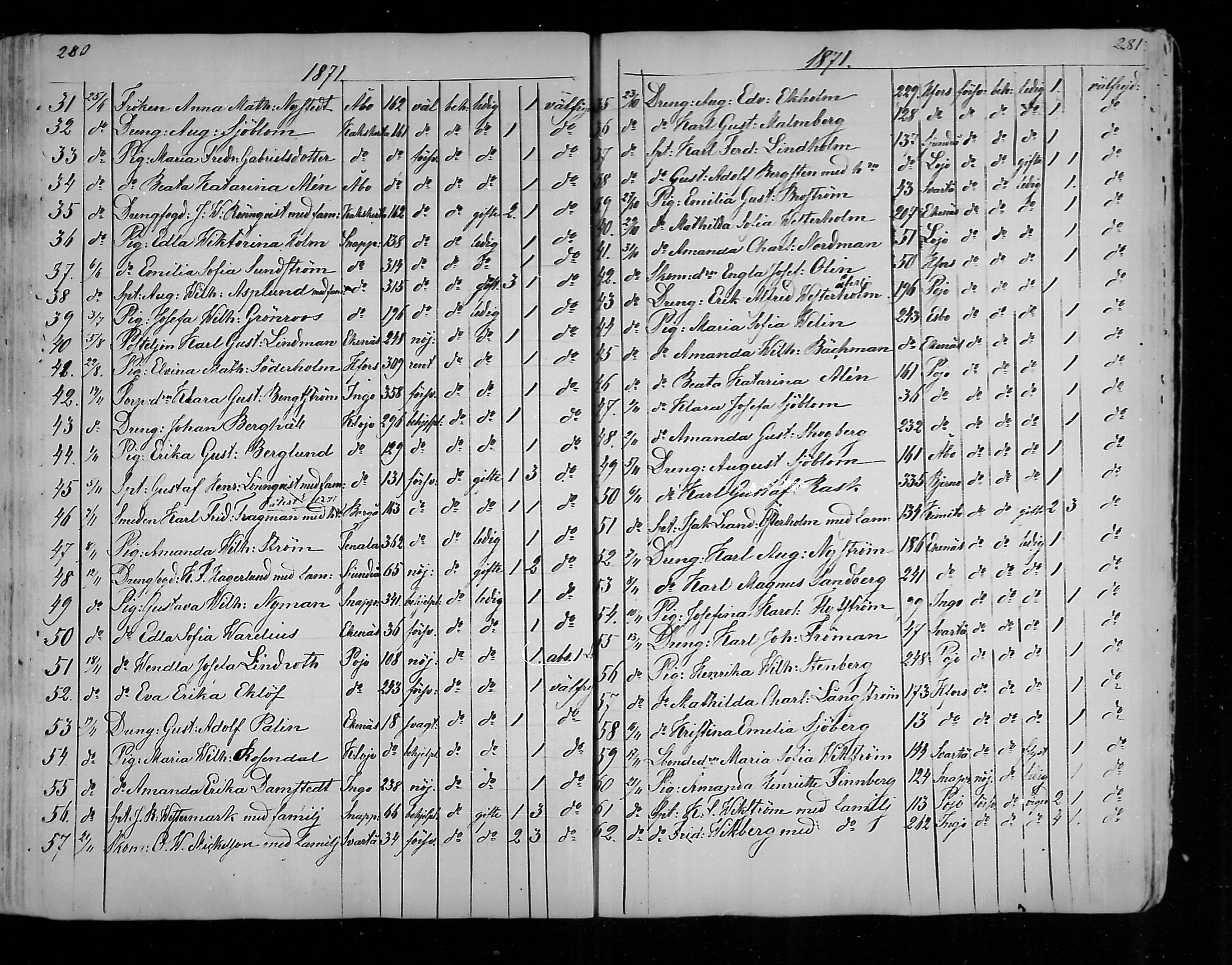 [ ../kirjat/Kirkonkirjat/karjaa/muuttaneet_1850-1889_mko9-12/kuvat/51.jpg ]