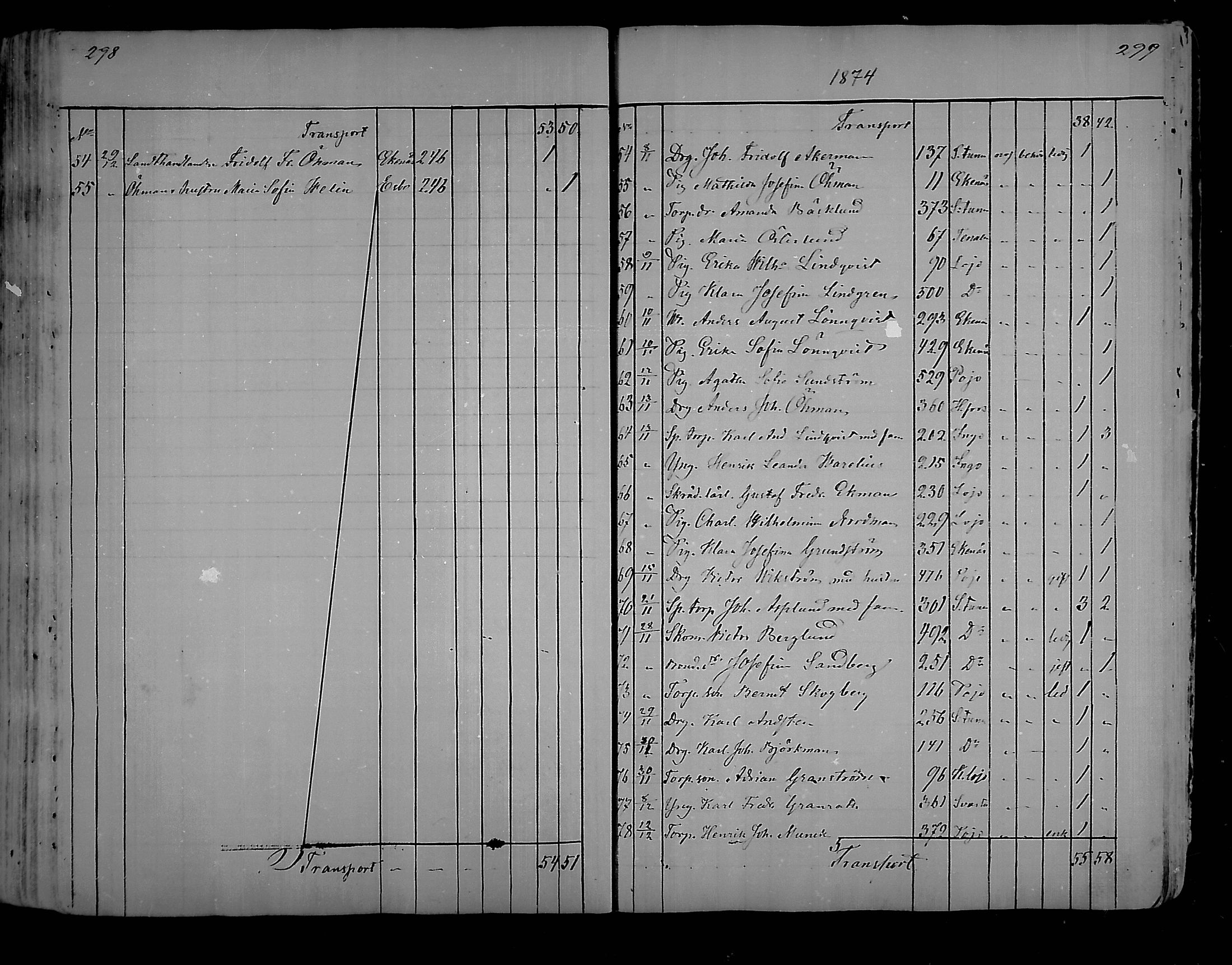 [ ../kirjat/Kirkonkirjat/karjaa/muuttaneet_1850-1889_mko9-12/kuvat/60.jpg ]