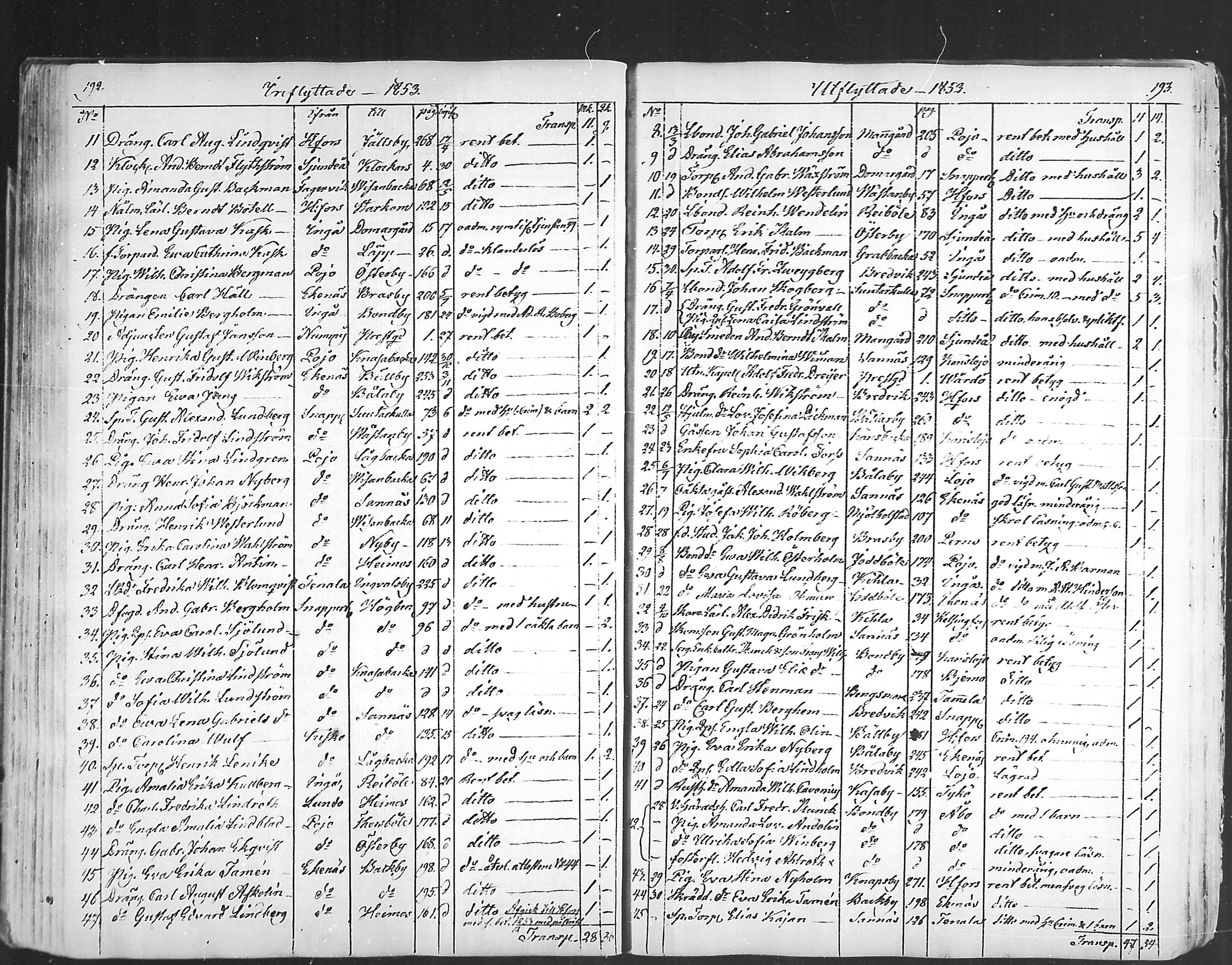 [ ../kirjat/Kirkonkirjat/karjaa/muuttaneet_1850-1889_mko9-12/kuvat/7.jpg ]