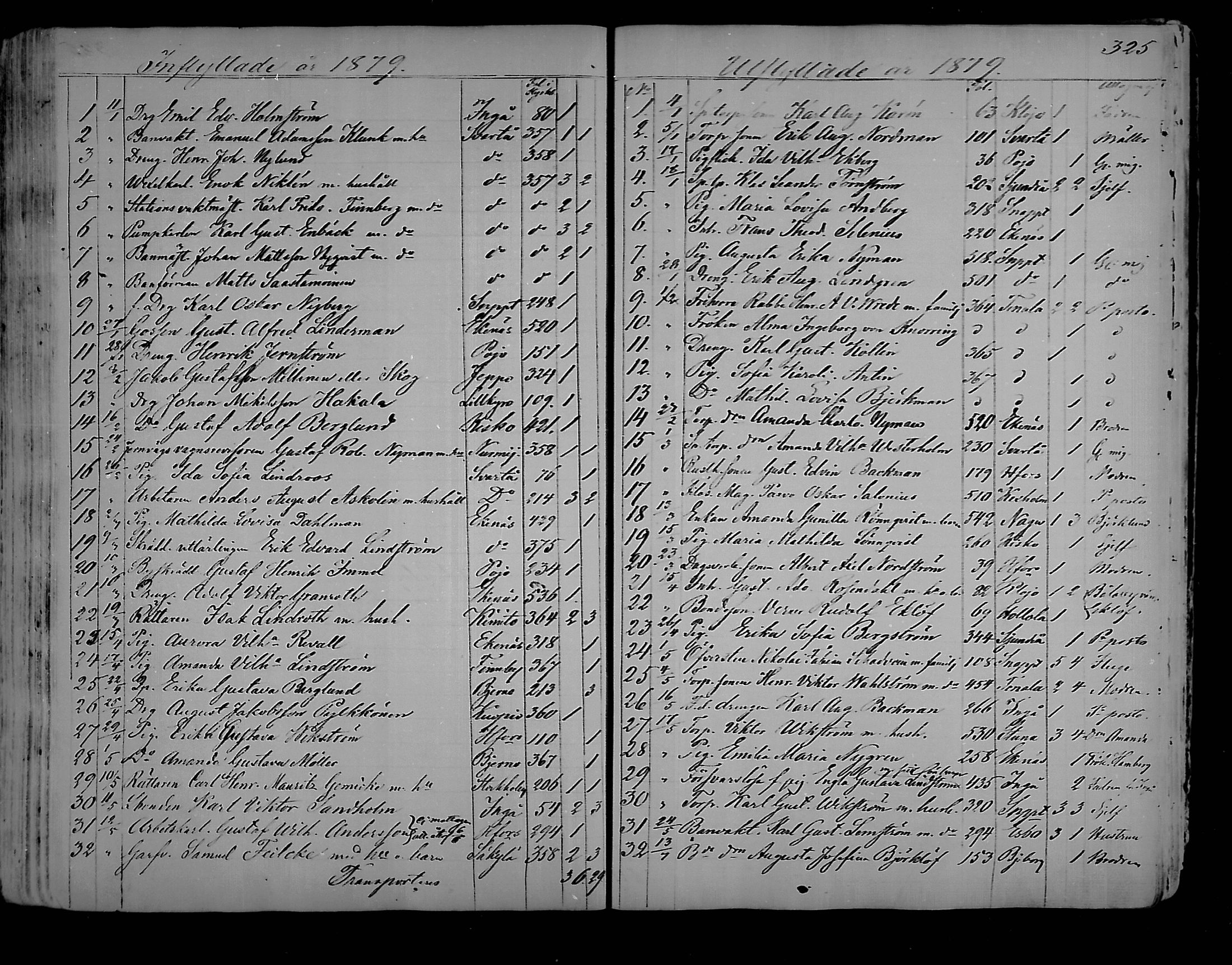 [ ../kirjat/Kirkonkirjat/karjaa/muuttaneet_1850-1889_mko9-12/kuvat/74.jpg ]