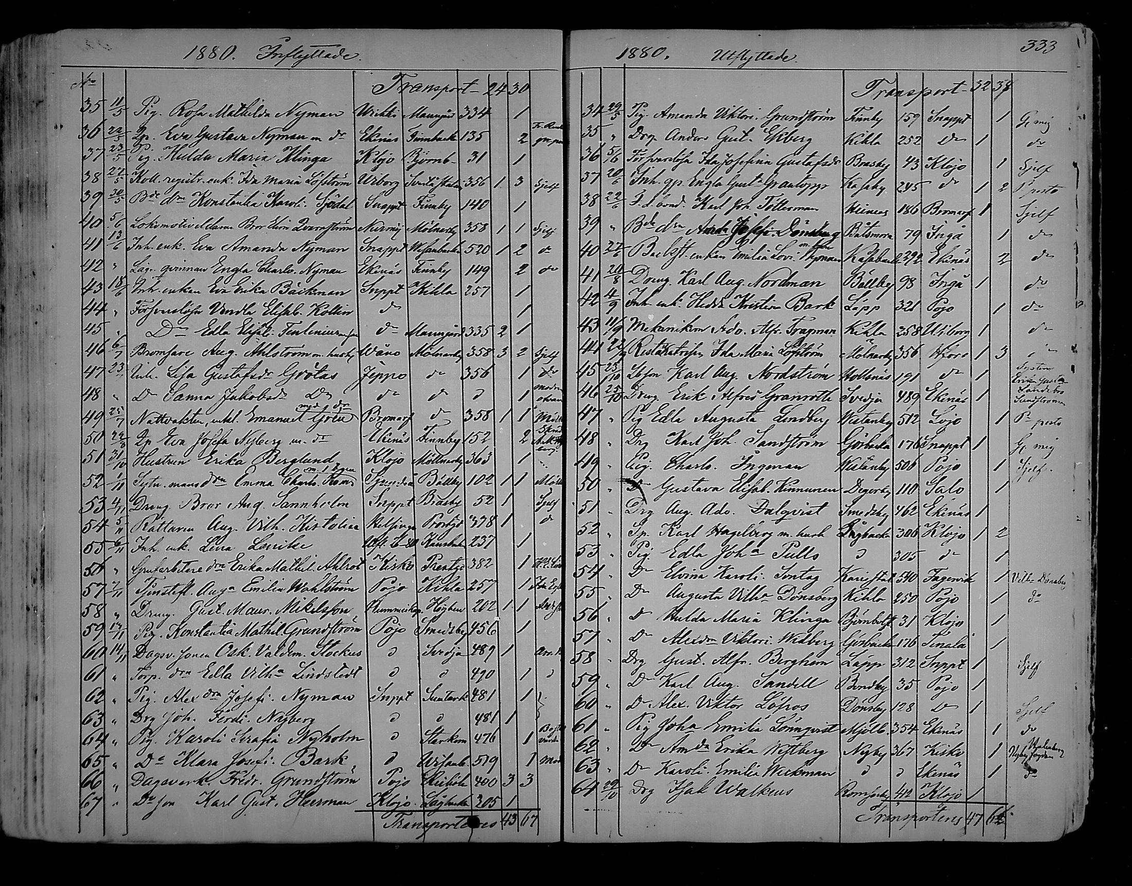 [ ../kirjat/Kirkonkirjat/karjaa/muuttaneet_1850-1889_mko9-12/kuvat/78.jpg ]