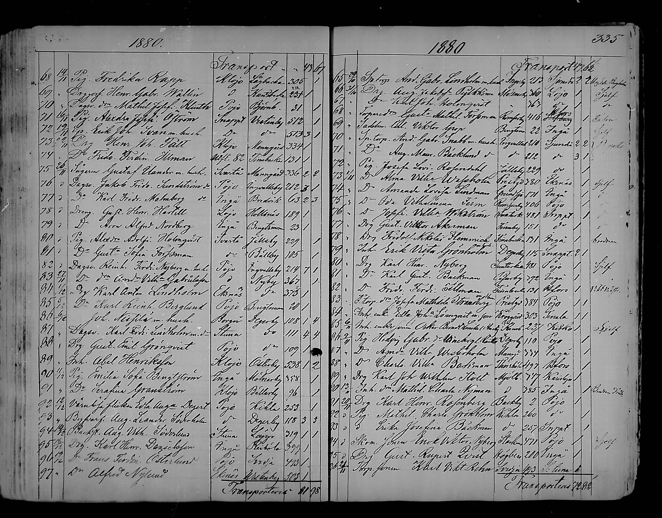 [ ../kirjat/Kirkonkirjat/karjaa/muuttaneet_1850-1889_mko9-12/kuvat/79.jpg ]