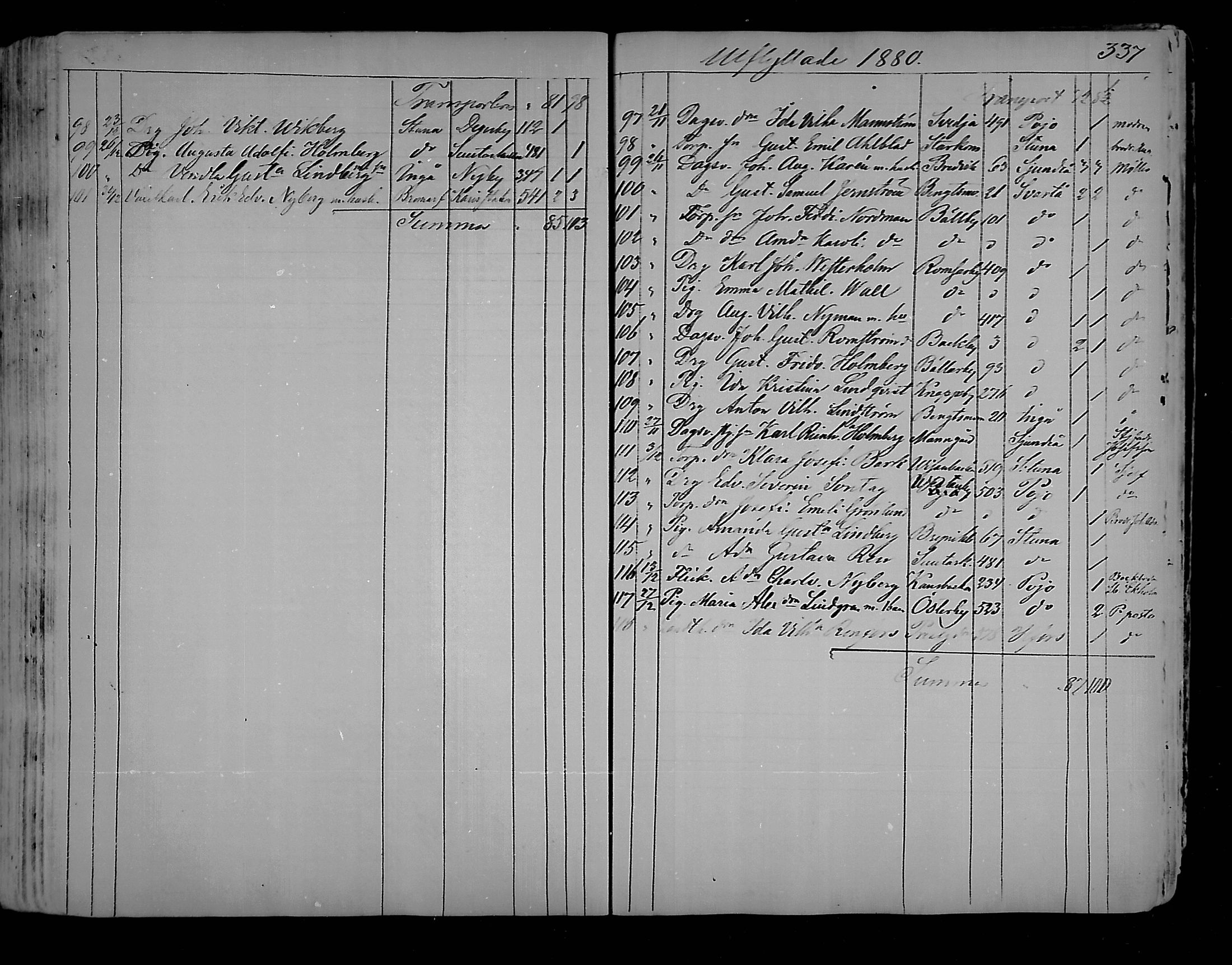 [ ../kirjat/Kirkonkirjat/karjaa/muuttaneet_1850-1889_mko9-12/kuvat/80.jpg ]