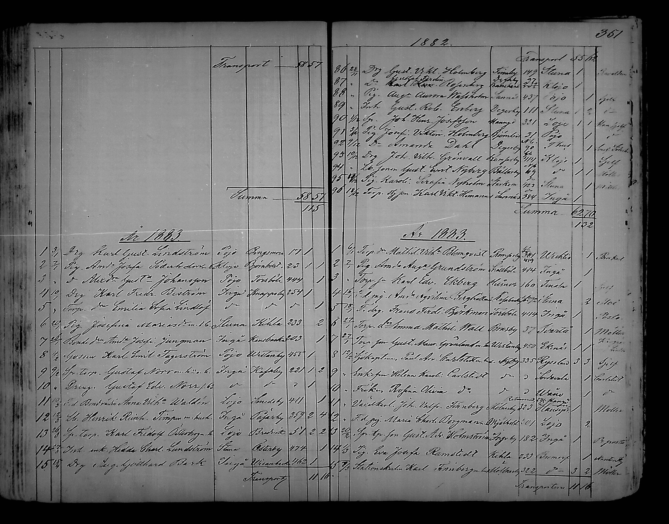 [ ../kirjat/Kirkonkirjat/karjaa/muuttaneet_1850-1889_mko9-12/kuvat/87.jpg ]