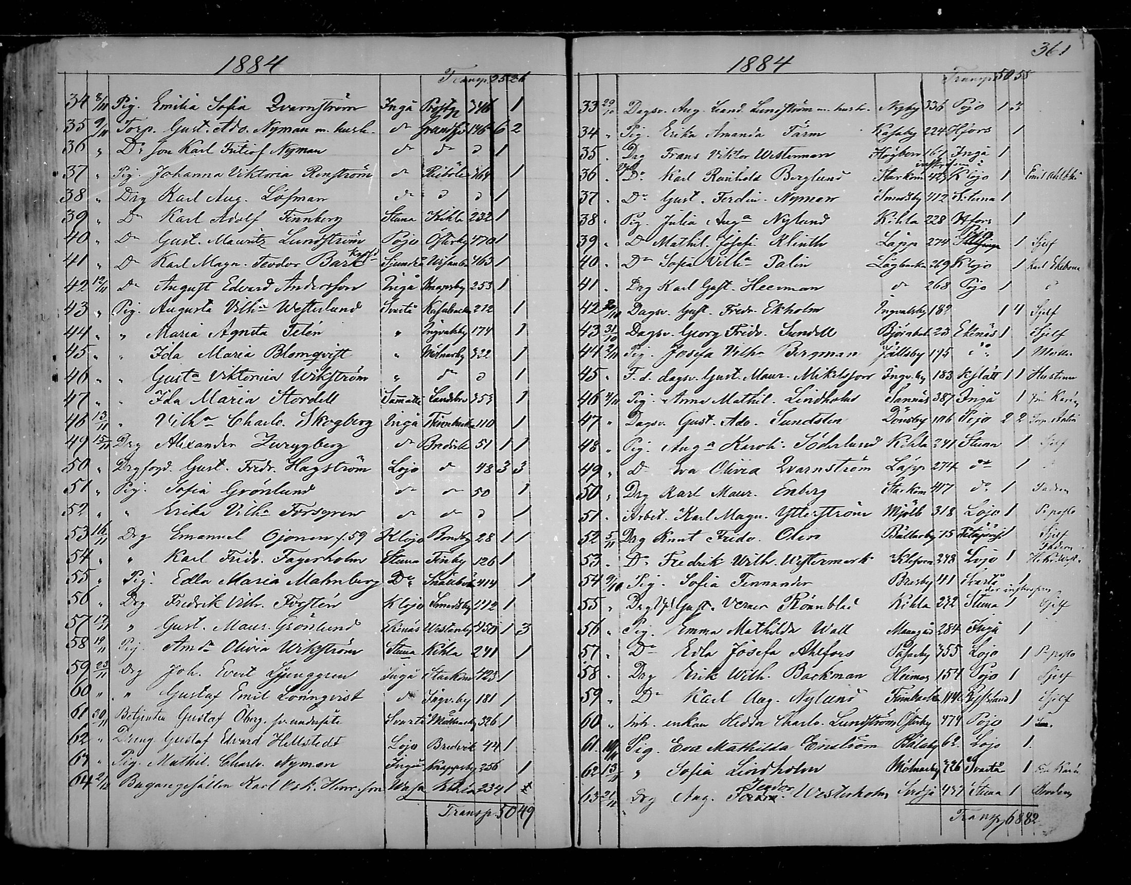 [ ../kirjat/Kirkonkirjat/karjaa/muuttaneet_1850-1889_mko9-12/kuvat/92.jpg ]