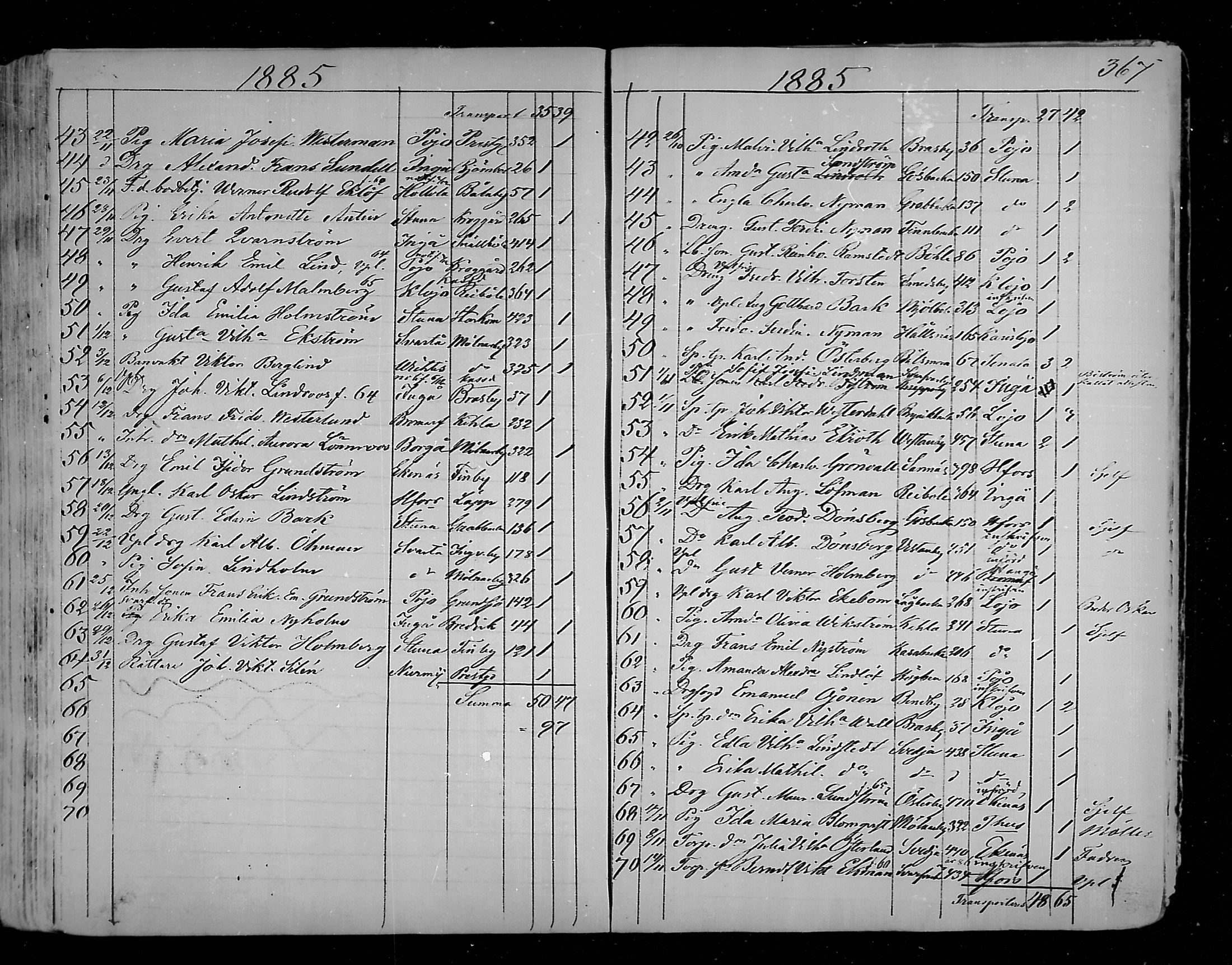 [ ../kirjat/Kirkonkirjat/karjaa/muuttaneet_1850-1889_mko9-12/kuvat/95.jpg ]