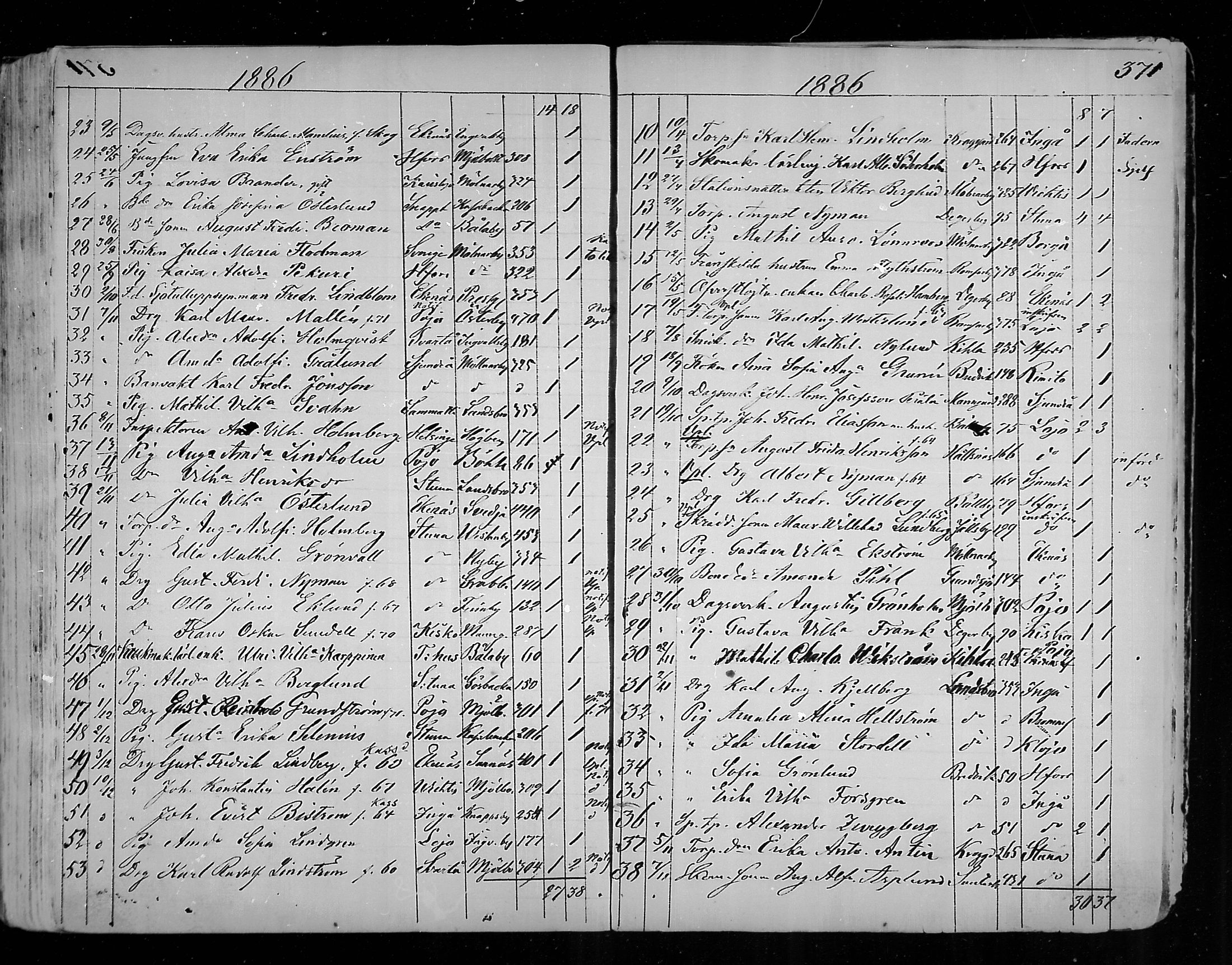 [ ../kirjat/Kirkonkirjat/karjaa/muuttaneet_1850-1889_mko9-12/kuvat/97.jpg ]