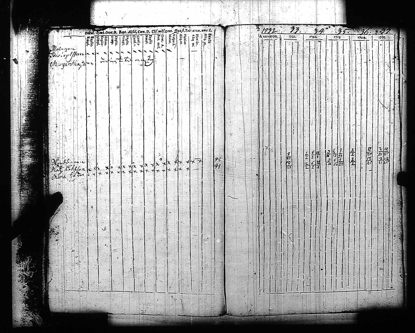 [ ../kirjat/Kirkonkirjat/karjaa/rippikirja_1700-1757_mustio_kk109/kuvat/11.jpg ]