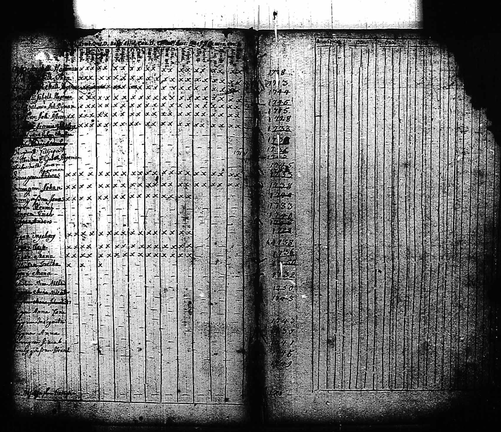 [ ../kirjat/Kirkonkirjat/karjaa/rippikirja_1700-1757_mustio_kk109/kuvat/2.jpg ]