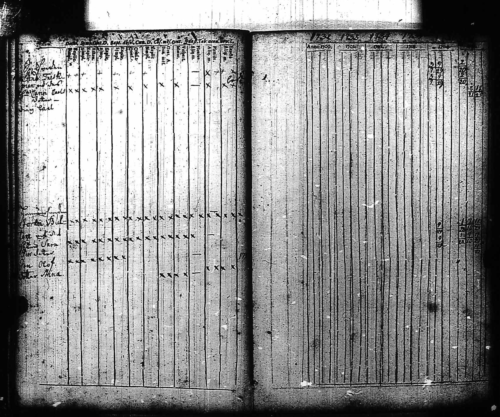[ ../kirjat/Kirkonkirjat/karjaa/rippikirja_1700-1757_mustio_kk109/kuvat/23.jpg ]