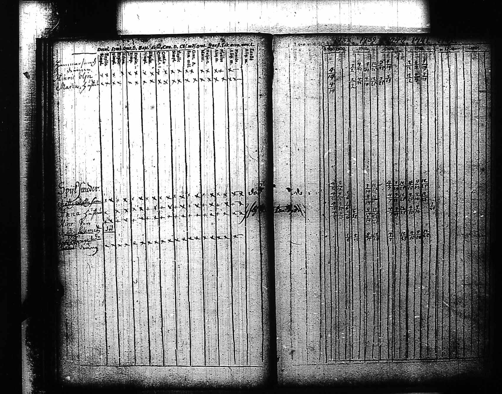 [ ../kirjat/Kirkonkirjat/karjaa/rippikirja_1700-1757_mustio_kk109/kuvat/30.jpg ]