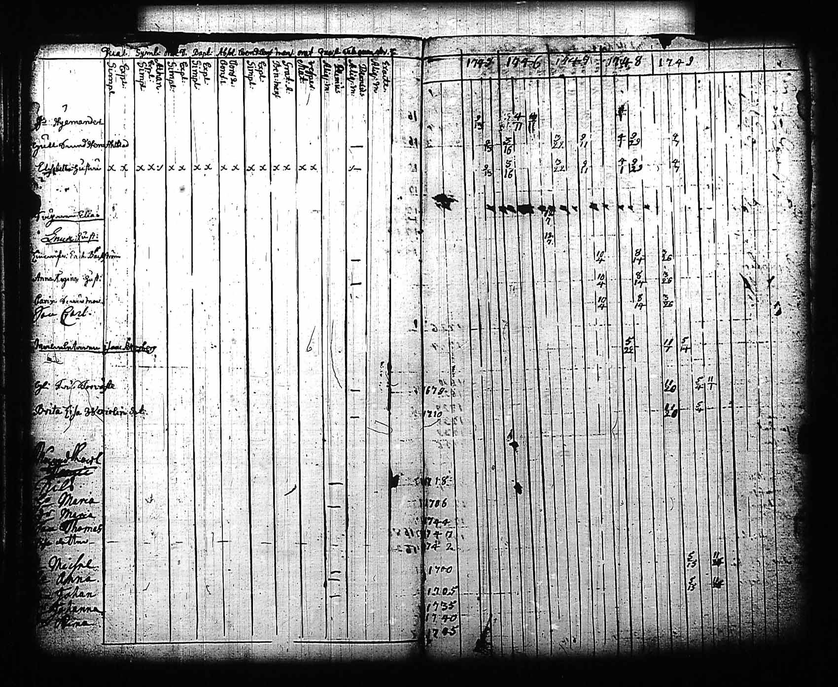 [ ../kirjat/Kirkonkirjat/karjaa/rippikirja_1700-1757_mustio_kk109/kuvat/57.jpg ]