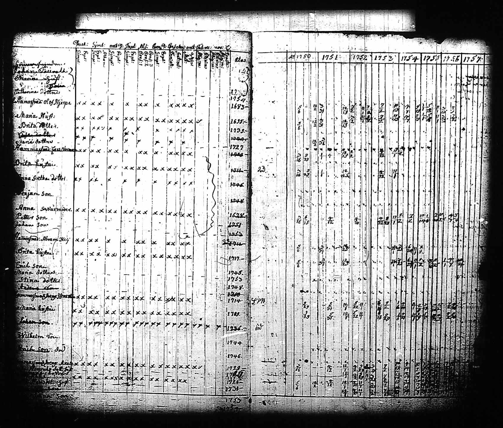 [ ../kirjat/Kirkonkirjat/karjaa/rippikirja_1700-1757_mustio_kk109/kuvat/61.jpg ]