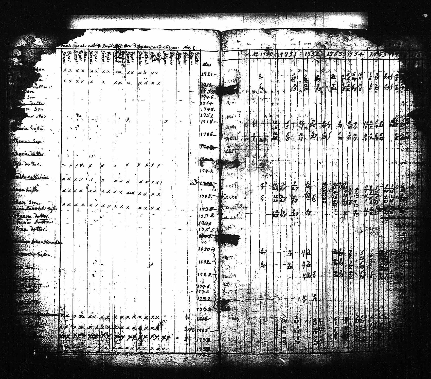 [ ../kirjat/Kirkonkirjat/karjaa/rippikirja_1700-1757_mustio_kk109/kuvat/67.jpg ]