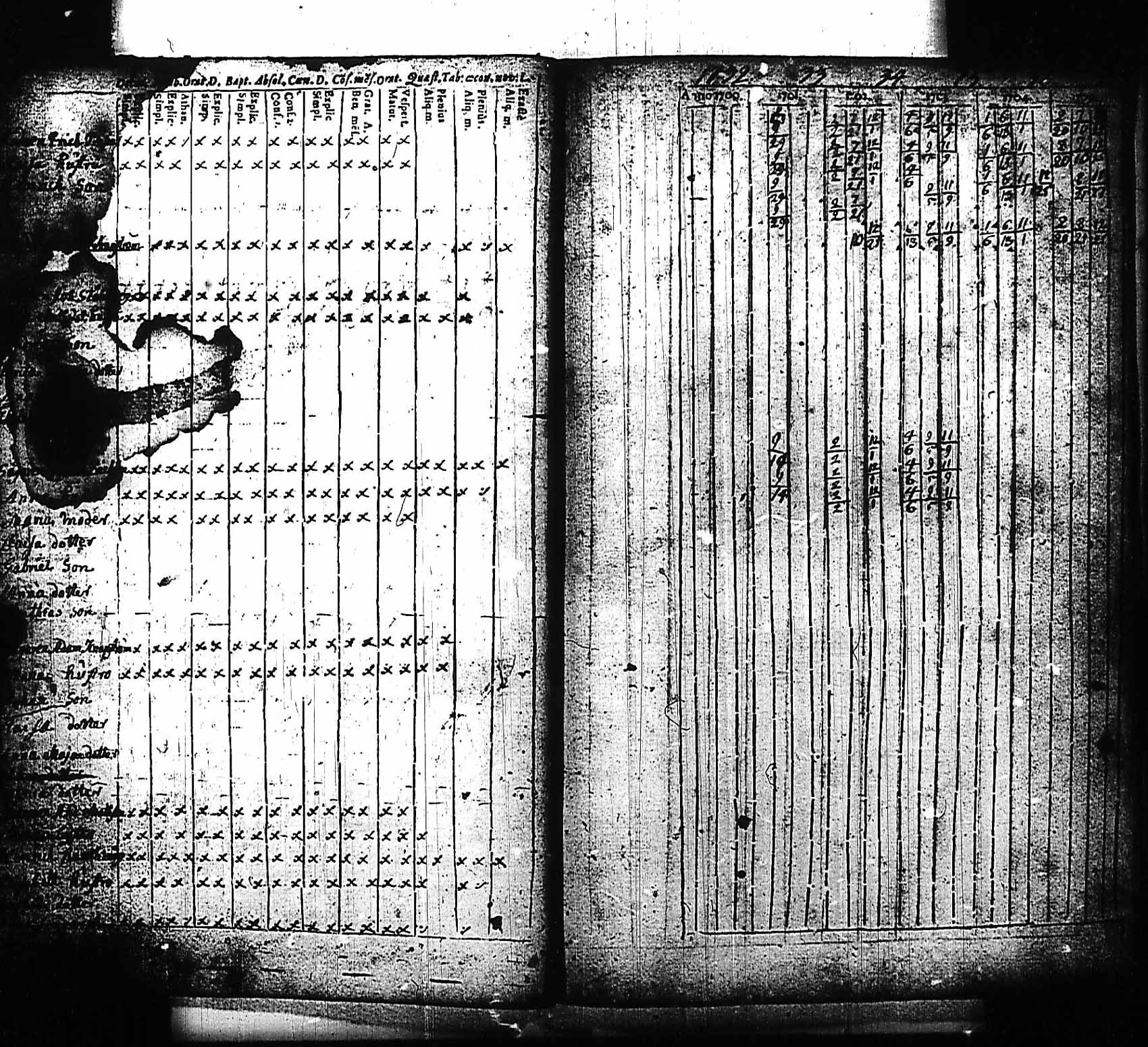 [ ../kirjat/Kirkonkirjat/karjaa/rippikirja_1700-1757_mustio_kk109/kuvat/8.jpg ]