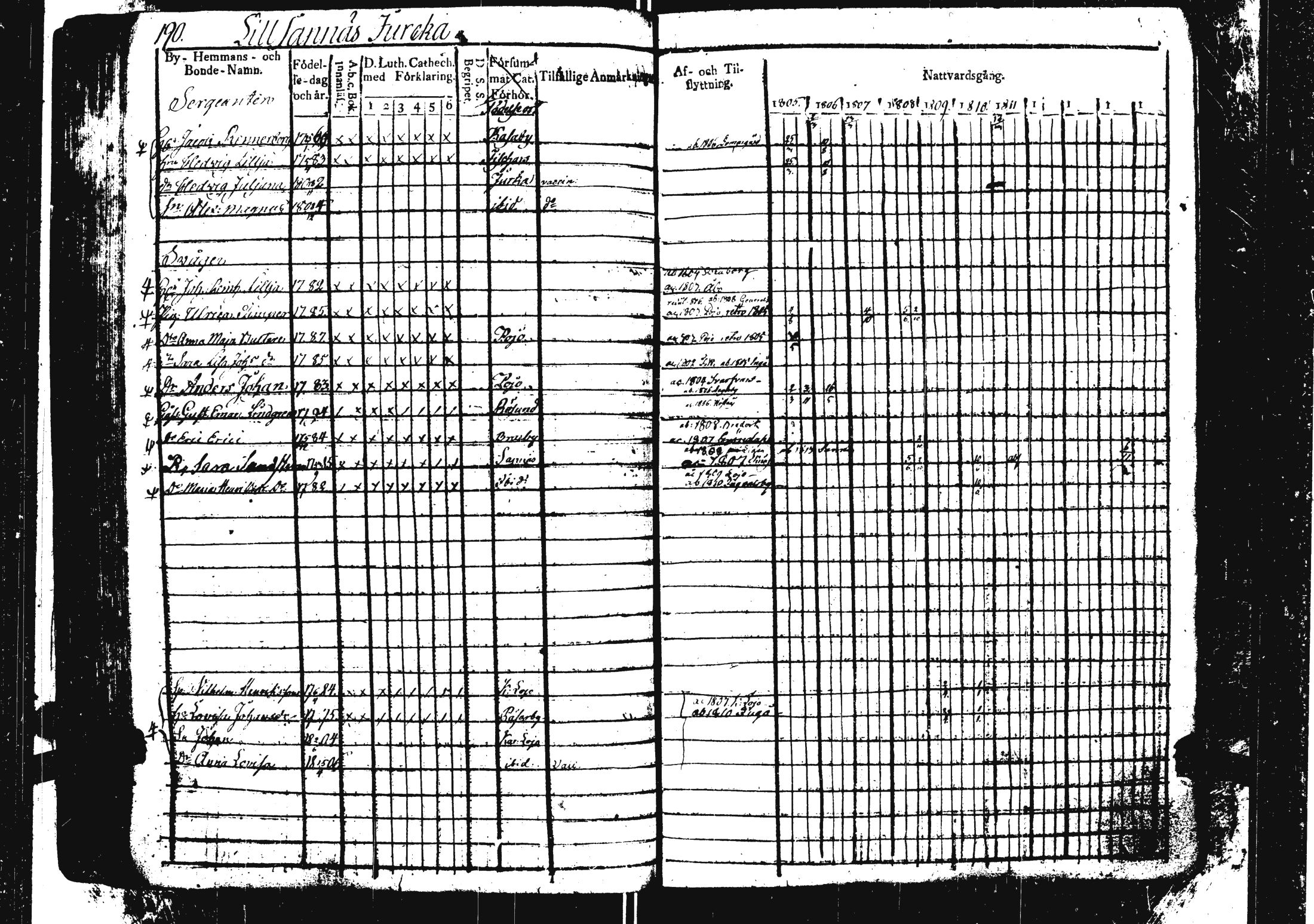 [ kuvat/196.jpg ]