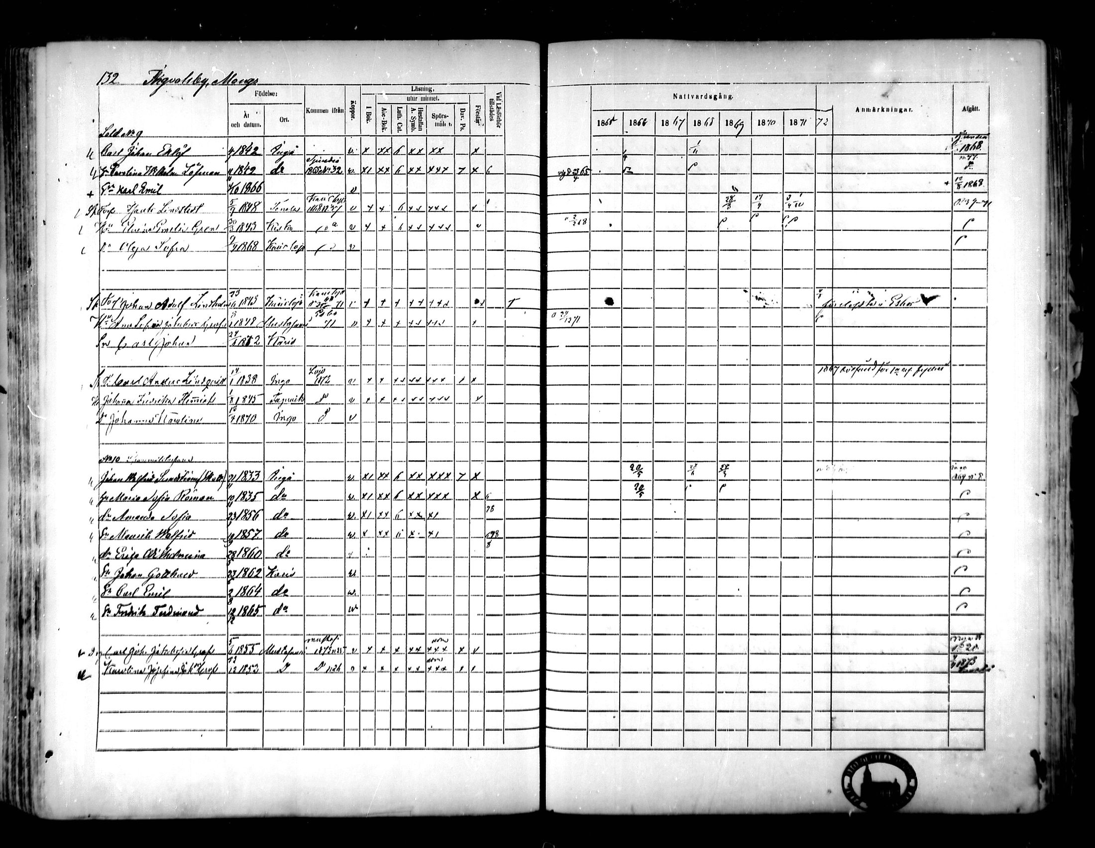 [ ../kirjat/Kirkonkirjat/karjaa/rippikirja_1865-1872_mko116-127/kuvat/123.jpg ]