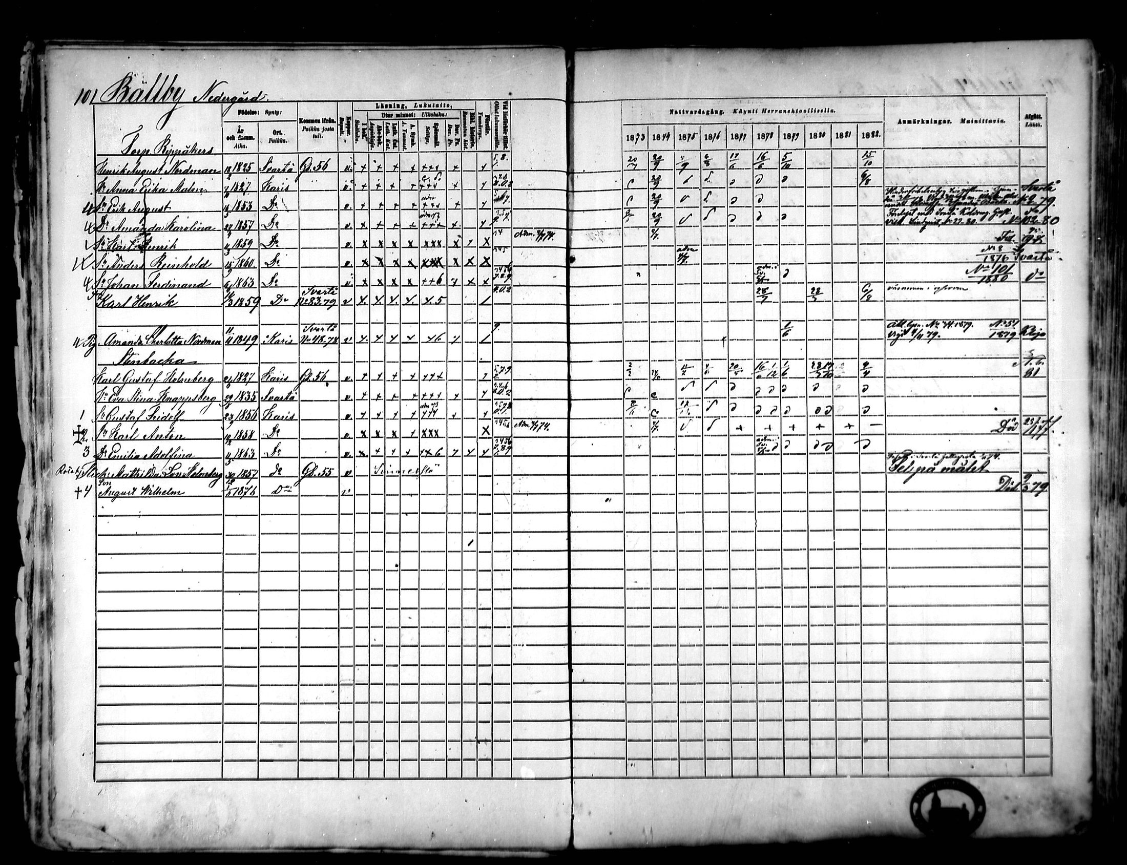 [ ../kirjat/Kirkonkirjat/karjaa/rippikirja_1873-1882_mko128-145/kuvat/100.jpg ]