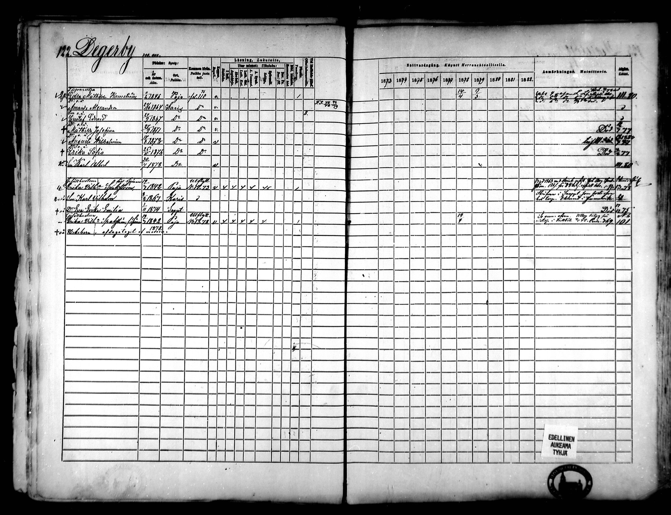 [ ../kirjat/Kirkonkirjat/karjaa/rippikirja_1873-1882_mko128-145/kuvat/120.jpg ]