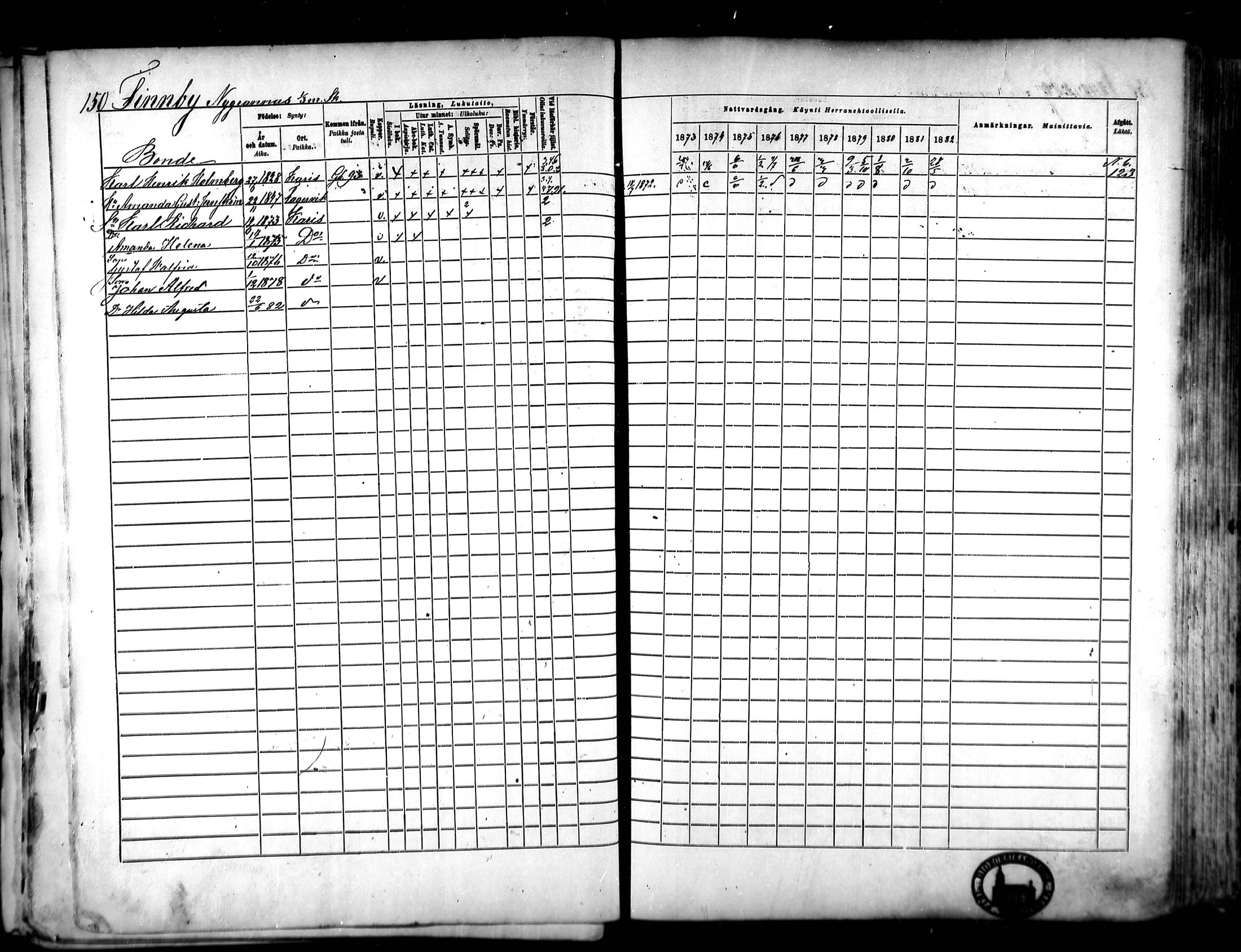 [ ../kirjat/Kirkonkirjat/karjaa/rippikirja_1873-1882_mko128-145/kuvat/147.jpg ]
