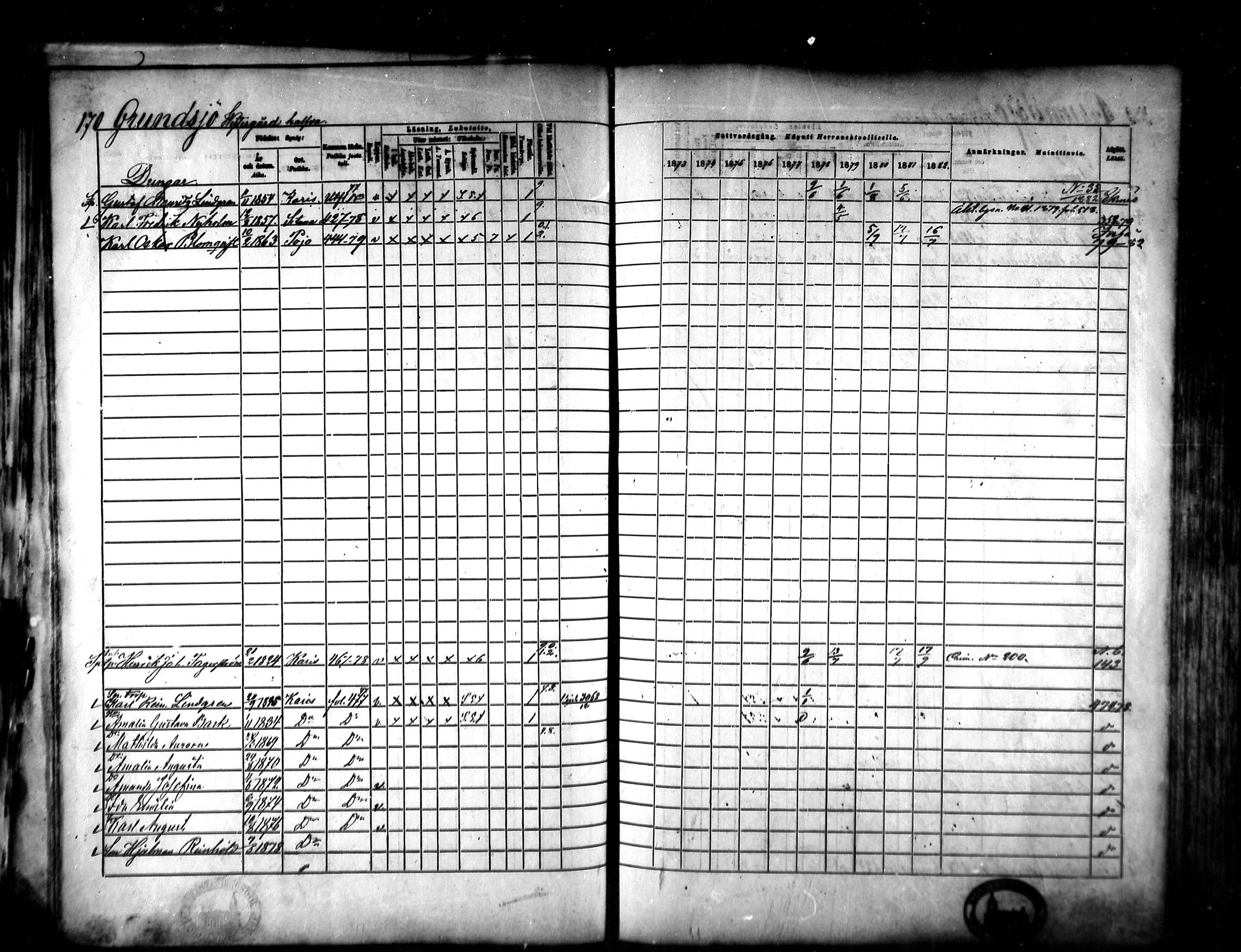 [ ../kirjat/Kirkonkirjat/karjaa/rippikirja_1873-1882_mko128-145/kuvat/168.jpg ]