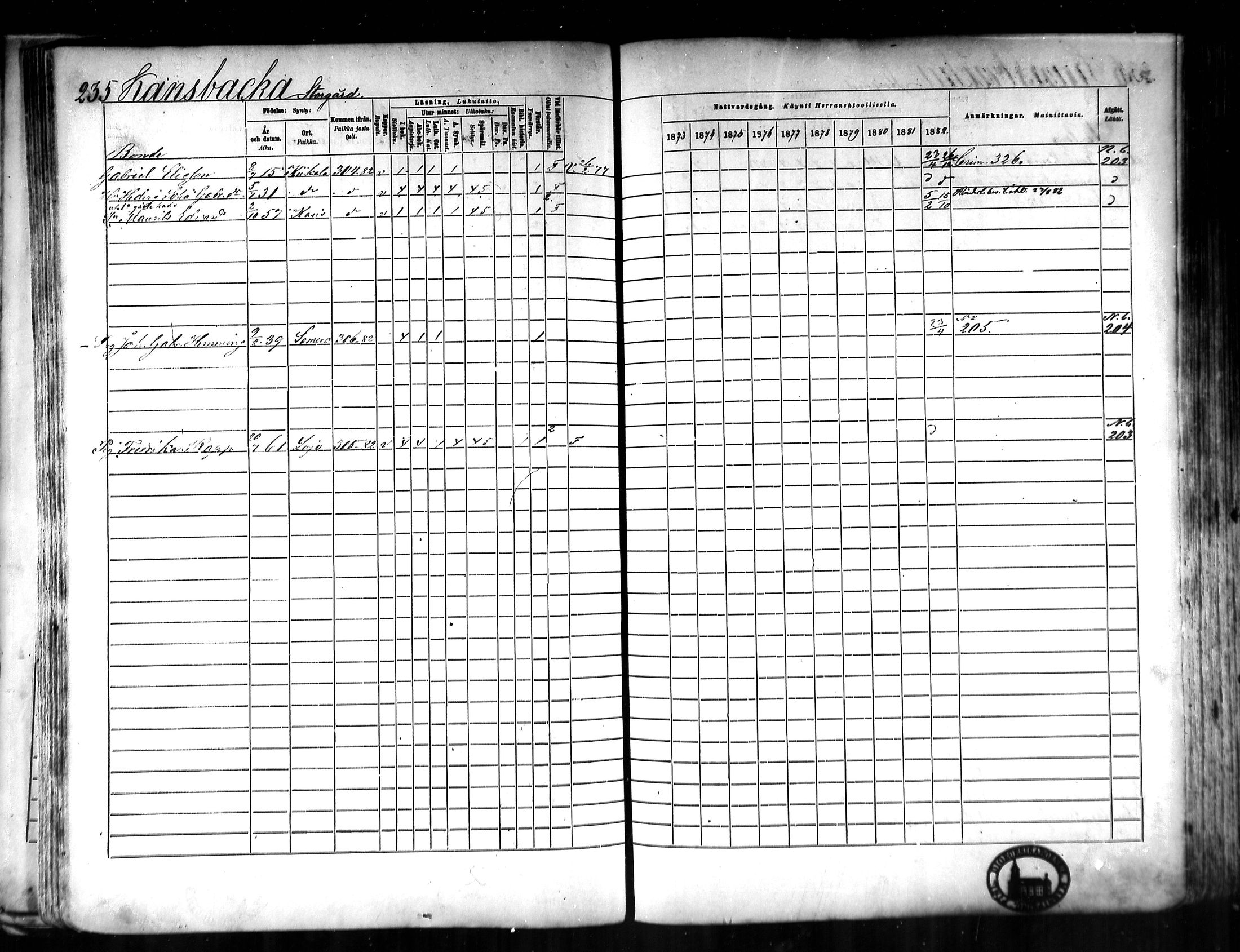 [ ../kirjat/Kirkonkirjat/karjaa/rippikirja_1873-1882_mko128-145/kuvat/231.jpg ]
