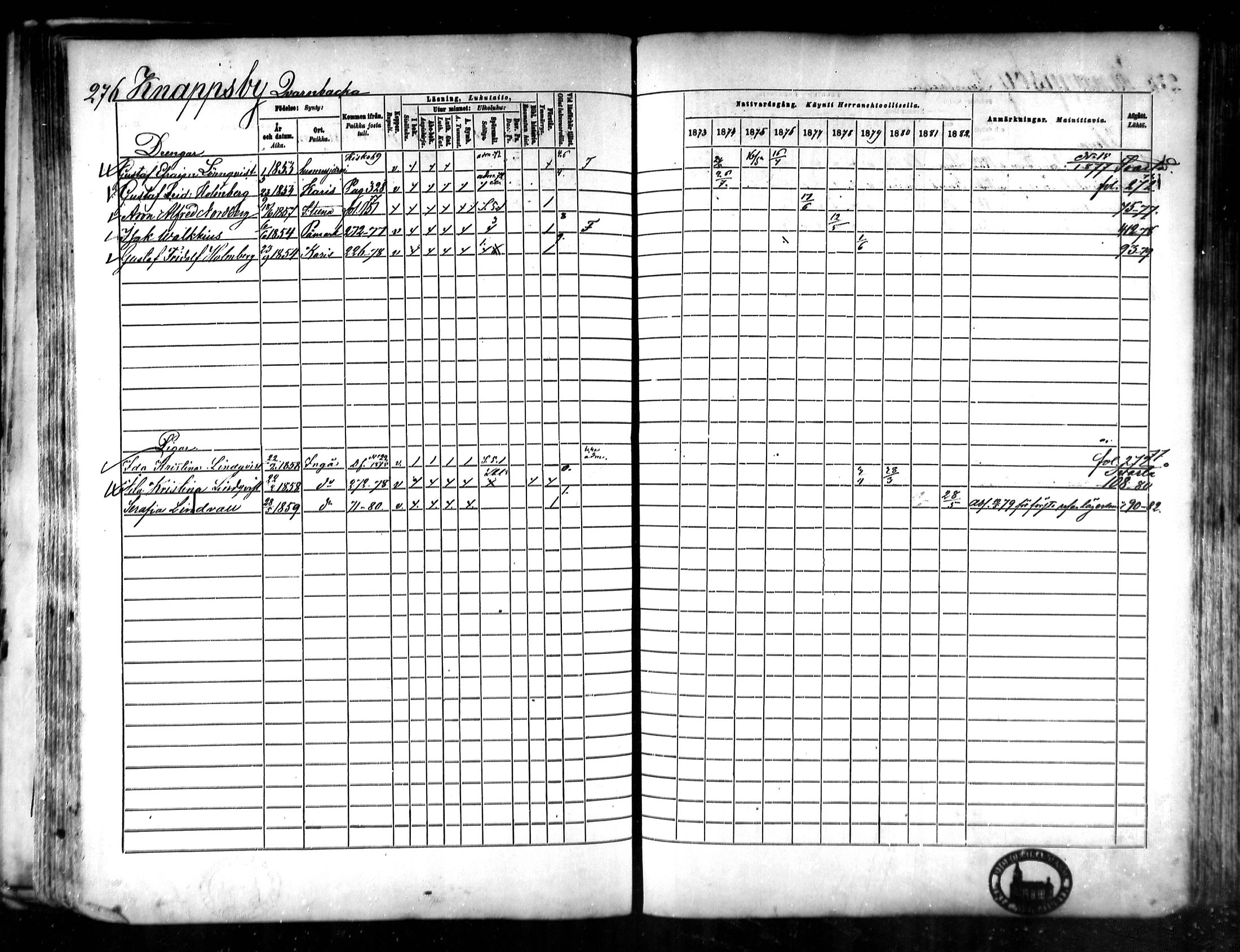 [ ../kirjat/Kirkonkirjat/karjaa/rippikirja_1873-1882_mko128-145/kuvat/270.jpg ]