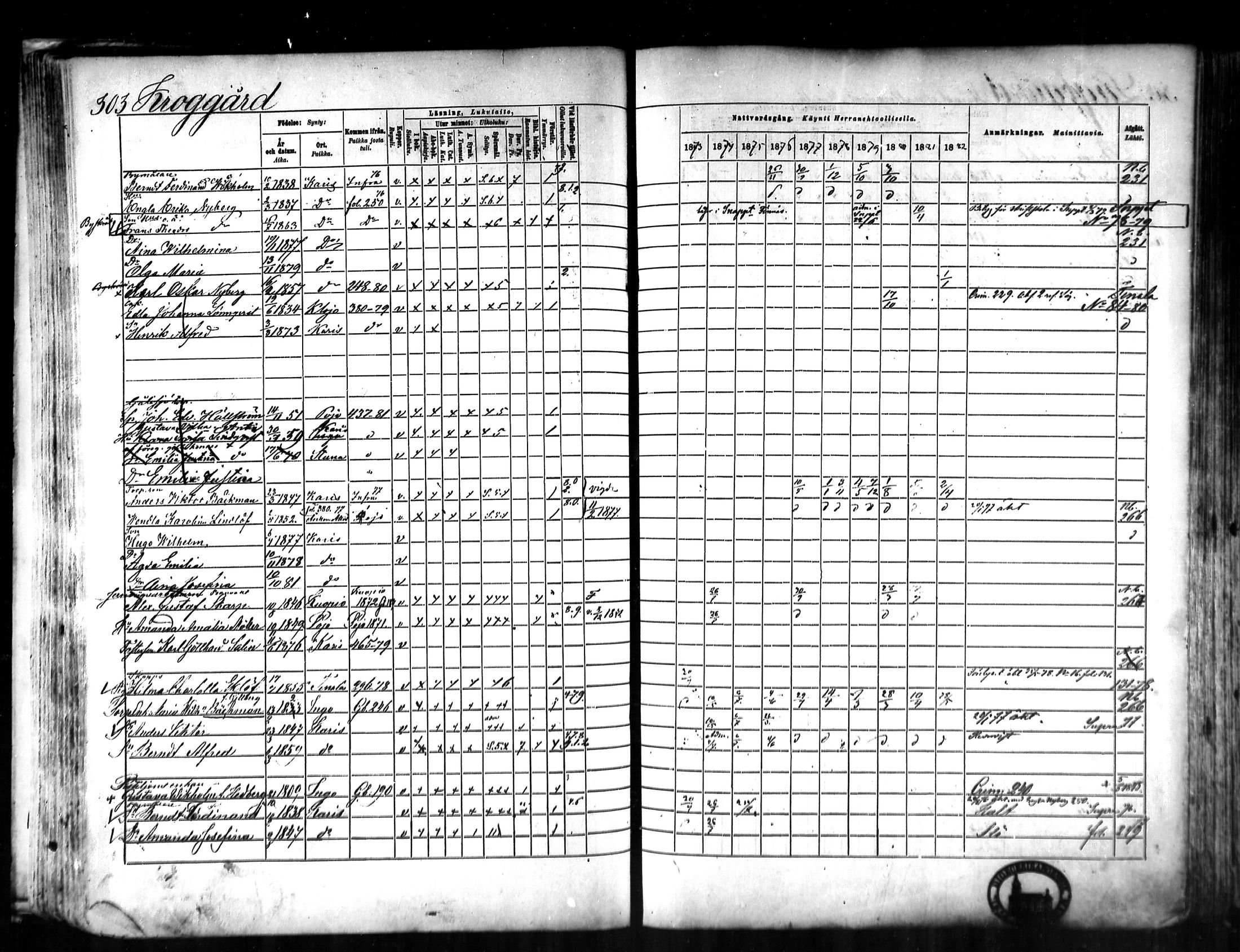 [ ../kirjat/Kirkonkirjat/karjaa/rippikirja_1873-1882_mko128-145/kuvat/294.jpg ]