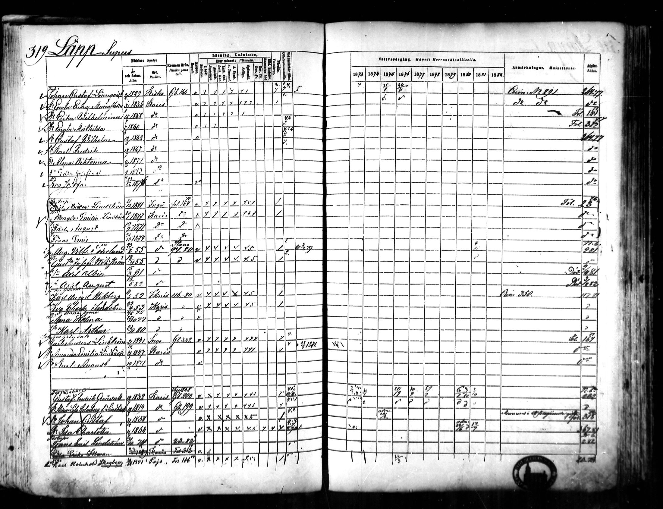 [ ../kirjat/Kirkonkirjat/karjaa/rippikirja_1873-1882_mko128-145/kuvat/308.jpg ]