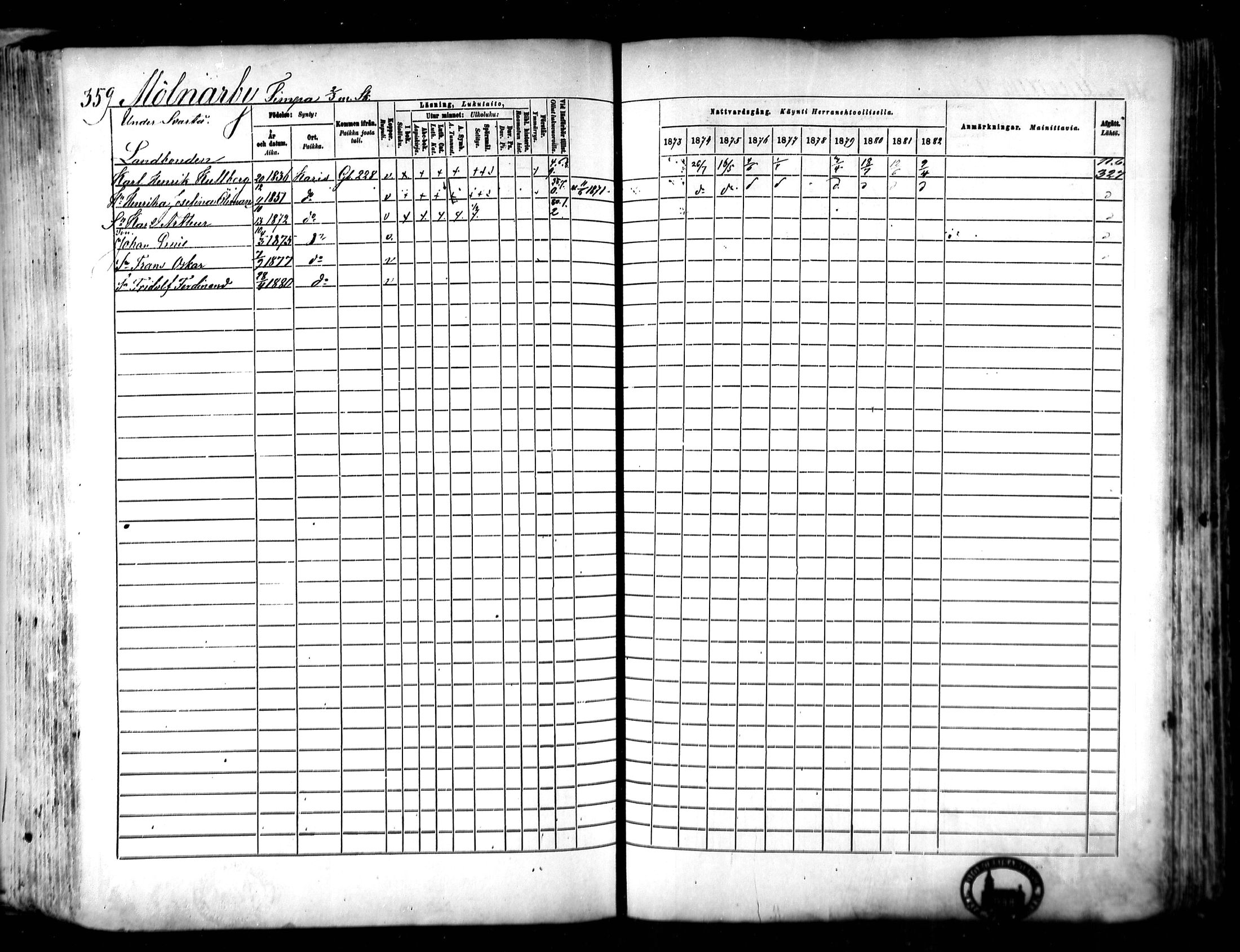 [ ../kirjat/Kirkonkirjat/karjaa/rippikirja_1873-1882_mko128-145/kuvat/348.jpg ]