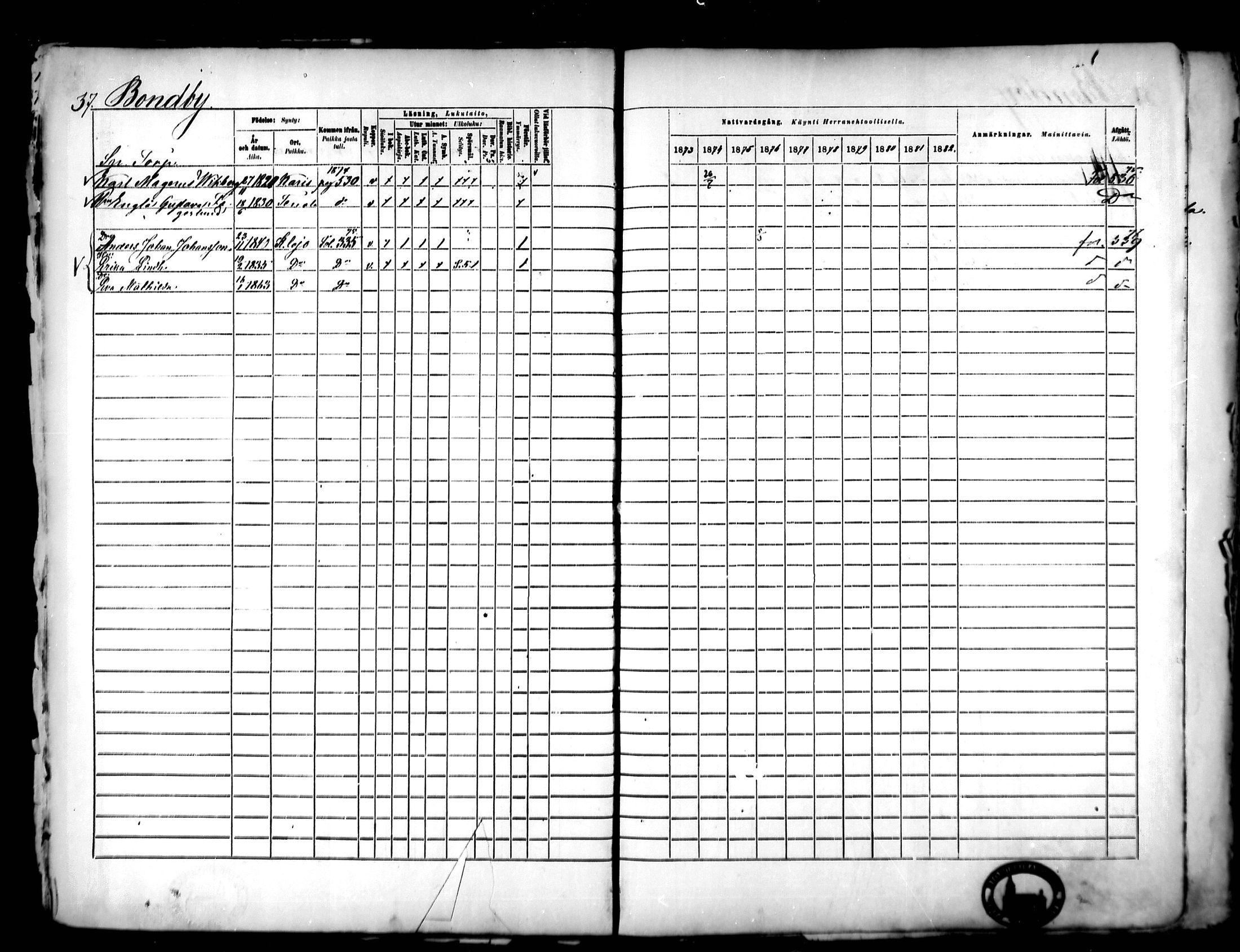 [ ../kirjat/Kirkonkirjat/karjaa/rippikirja_1873-1882_mko128-145/kuvat/38.jpg ]