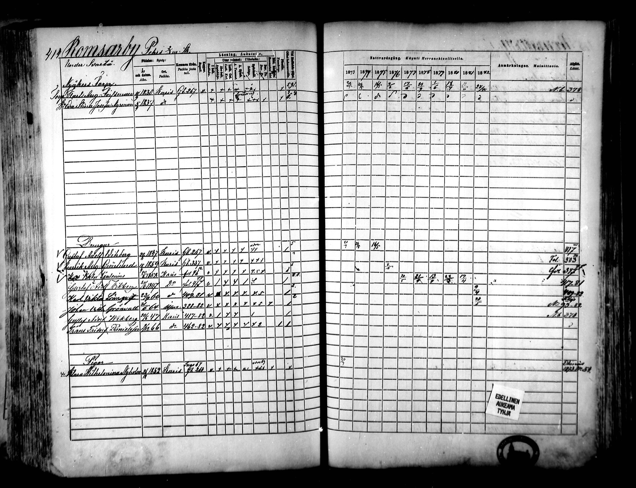 [ ../kirjat/Kirkonkirjat/karjaa/rippikirja_1873-1882_mko128-145/kuvat/400.jpg ]