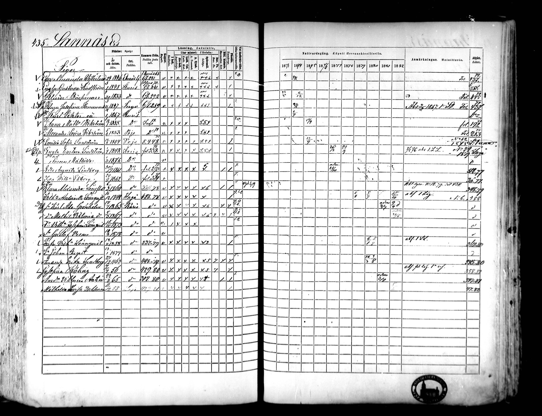 [ ../kirjat/Kirkonkirjat/karjaa/rippikirja_1873-1882_mko128-145/kuvat/421.jpg ]