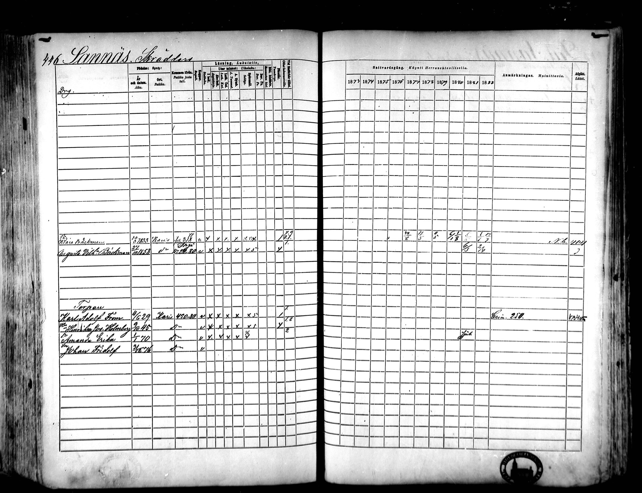 [ ../kirjat/Kirkonkirjat/karjaa/rippikirja_1873-1882_mko128-145/kuvat/432.jpg ]