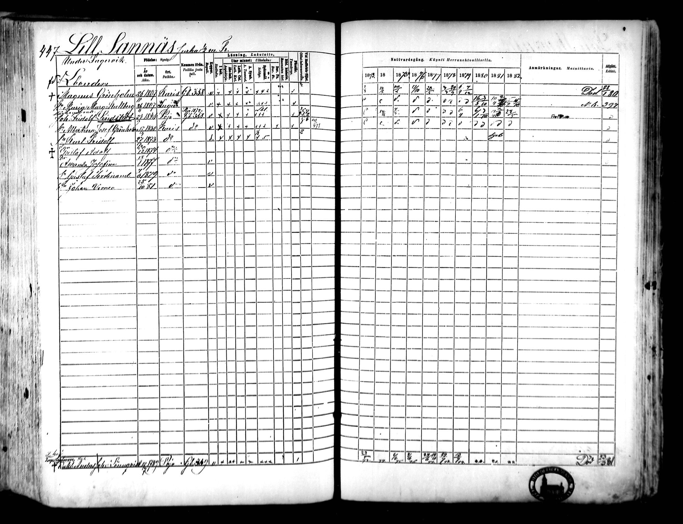 [ ../kirjat/Kirkonkirjat/karjaa/rippikirja_1873-1882_mko128-145/kuvat/433.jpg ]