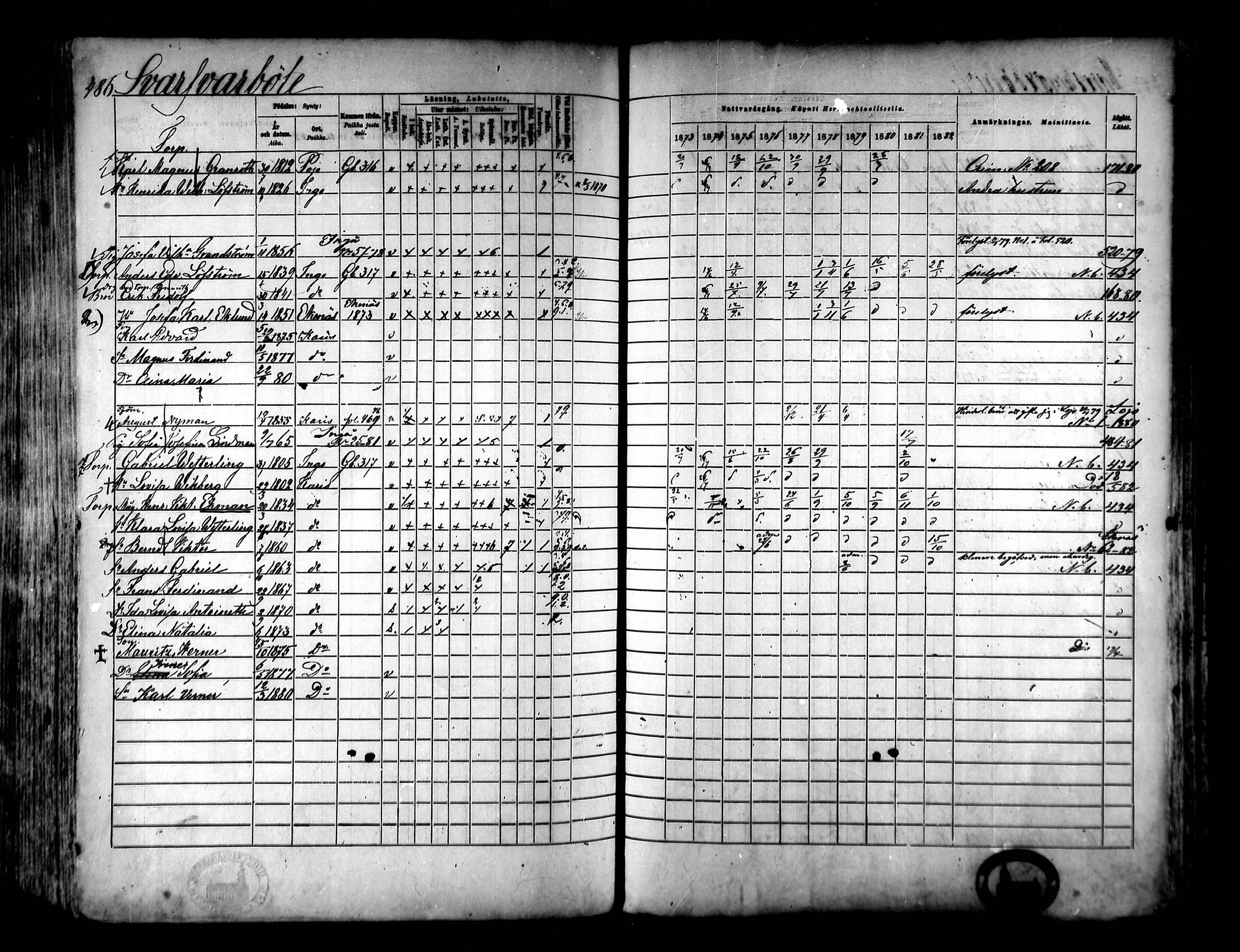 [ ../kirjat/Kirkonkirjat/karjaa/rippikirja_1873-1882_mko128-145/kuvat/471.jpg ]