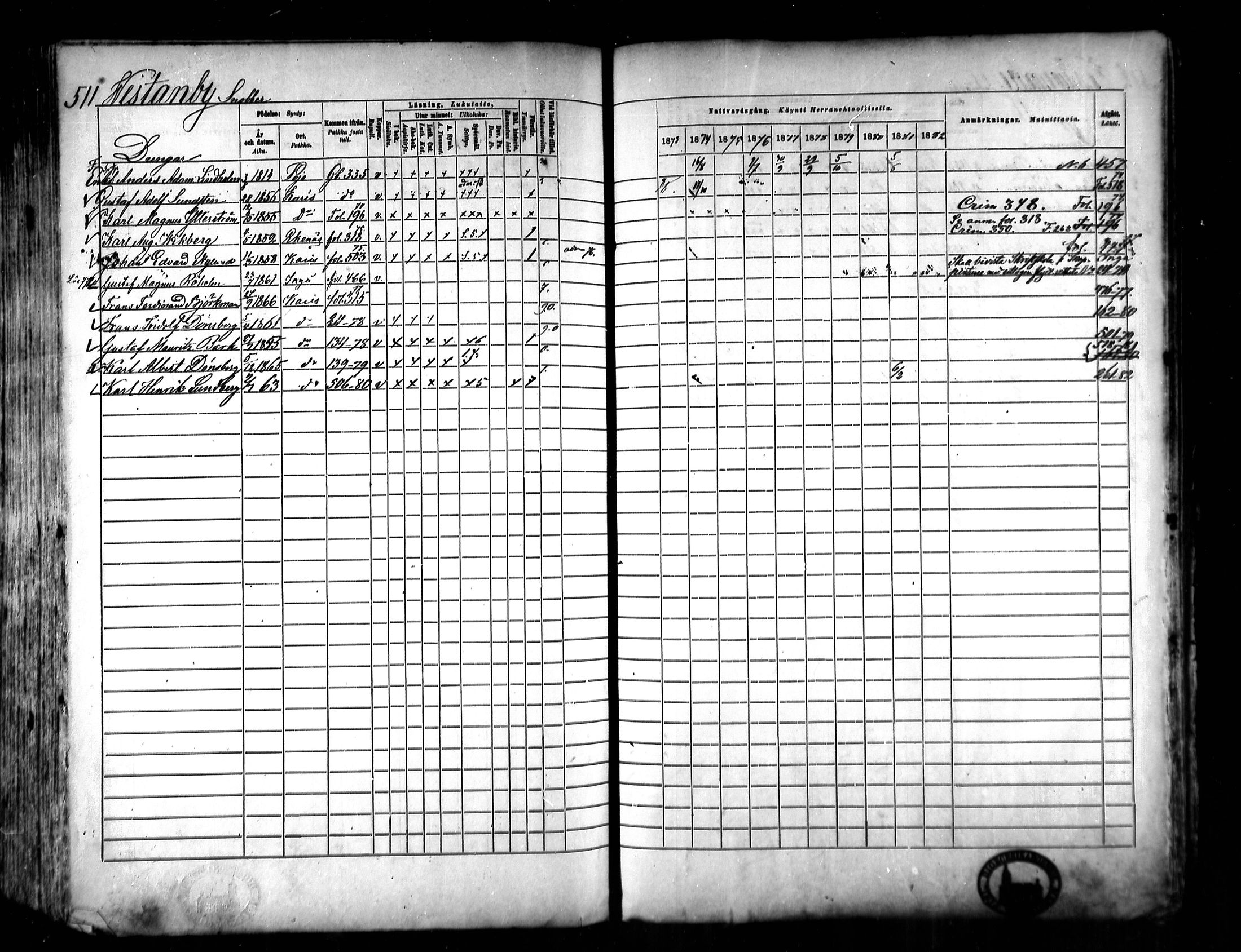 [ ../kirjat/Kirkonkirjat/karjaa/rippikirja_1873-1882_mko128-145/kuvat/496.jpg ]