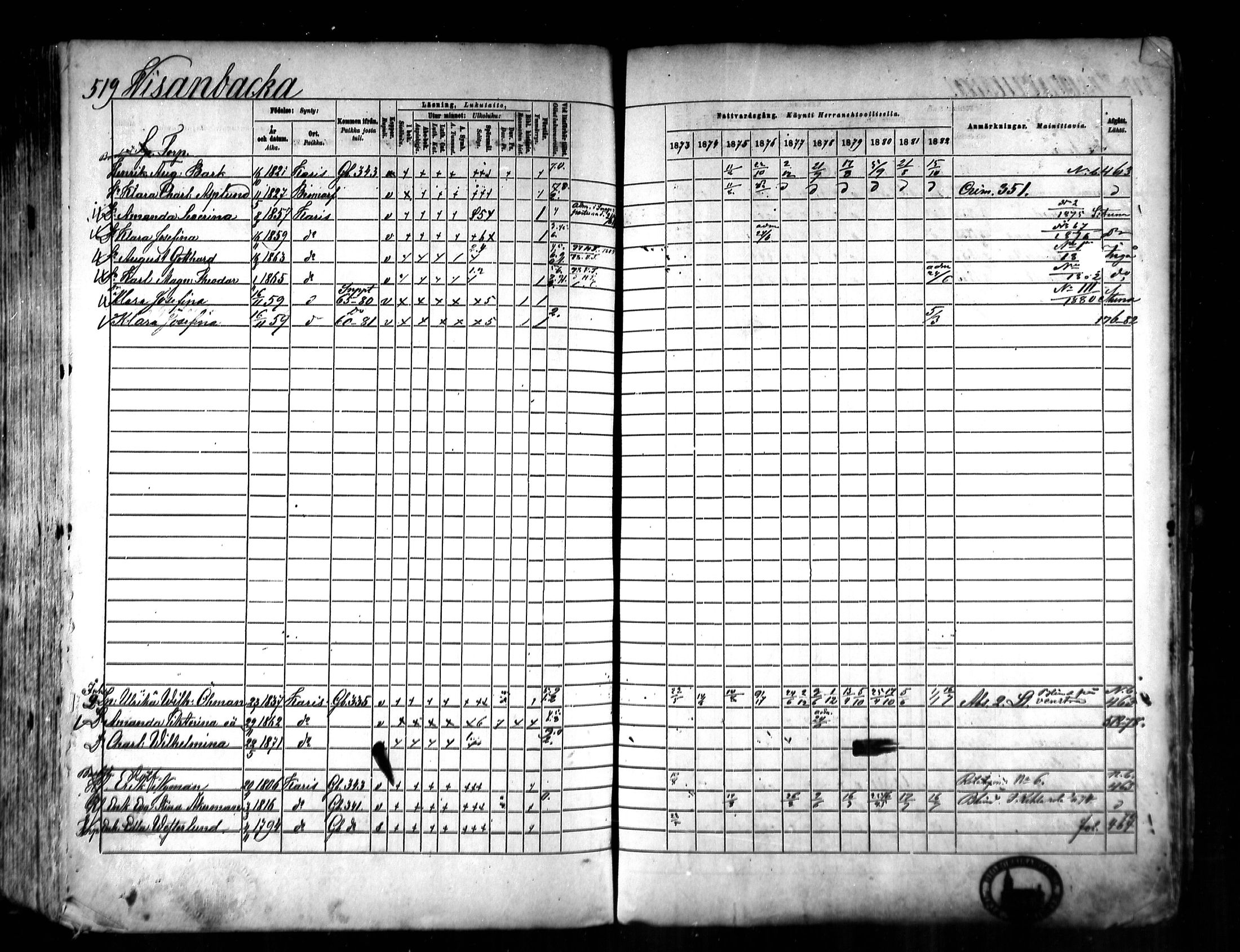 [ ../kirjat/Kirkonkirjat/karjaa/rippikirja_1873-1882_mko128-145/kuvat/503.jpg ]