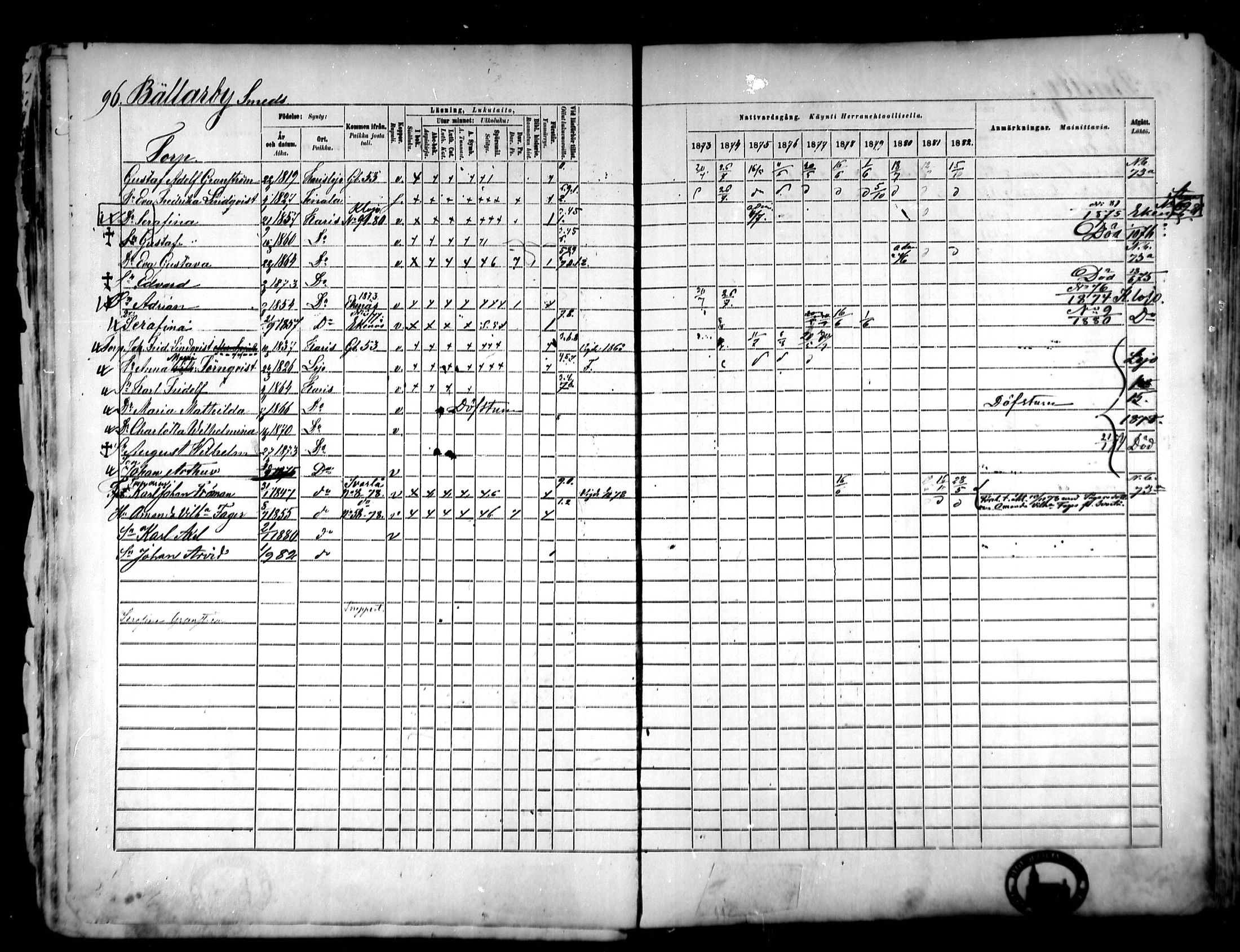 [ ../kirjat/Kirkonkirjat/karjaa/rippikirja_1873-1882_mko128-145/kuvat/95.jpg ]