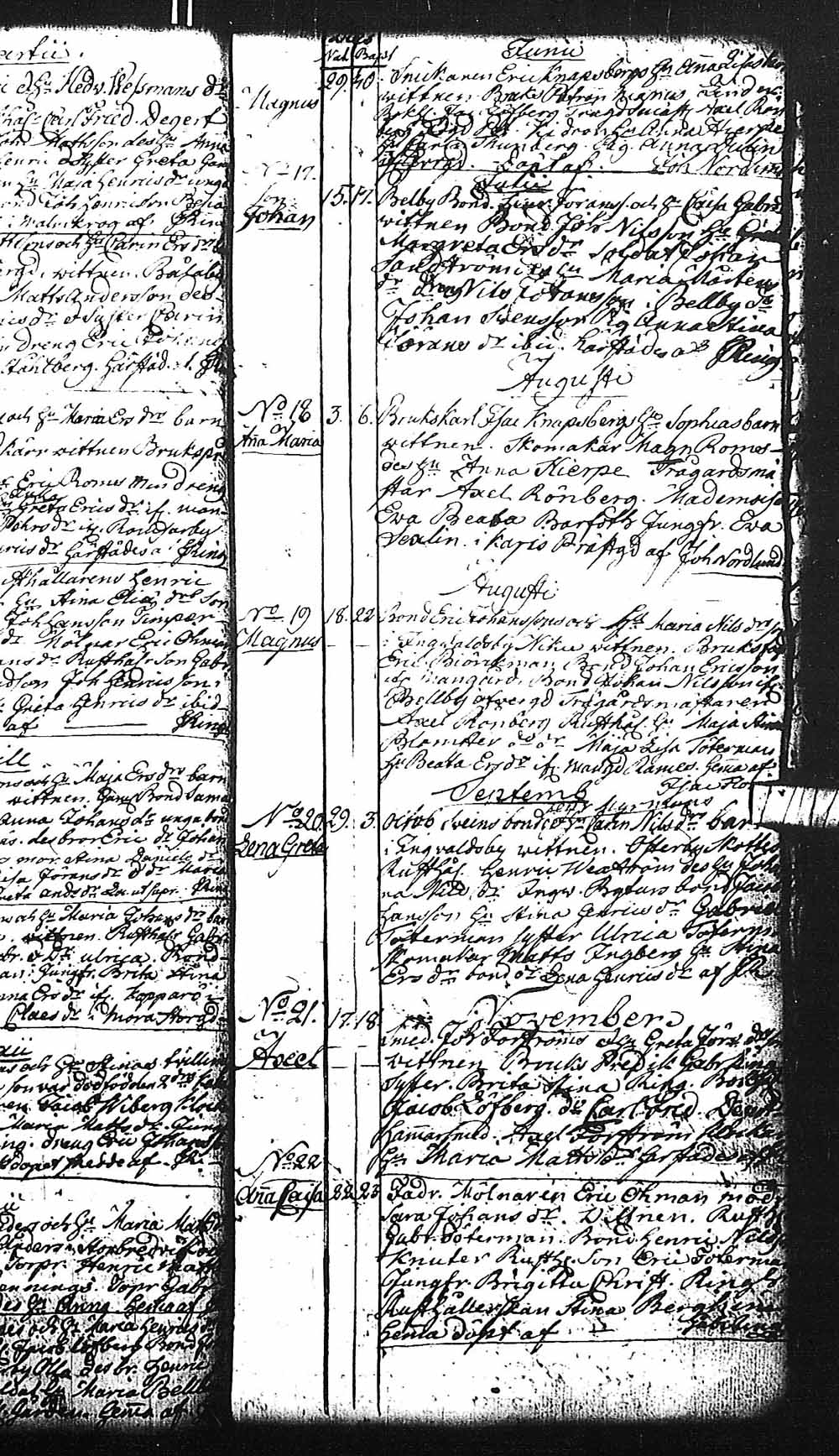 [ ../kirjat/Kirkonkirjat/karjaa/syntyneet-vihityt-kuolleet_1673-1799_mustio_kk109-es110/kuvat/145.jpg ]